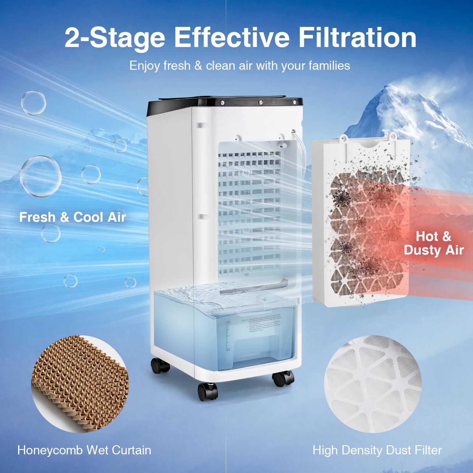 2-Stage Effective Filtration  
Enjoy fresh & clean air with your families  

Fresh & Cool Air  
Hot & Dusty Air  

Honeycomb Wet Curtain  
High Density Dust Filter