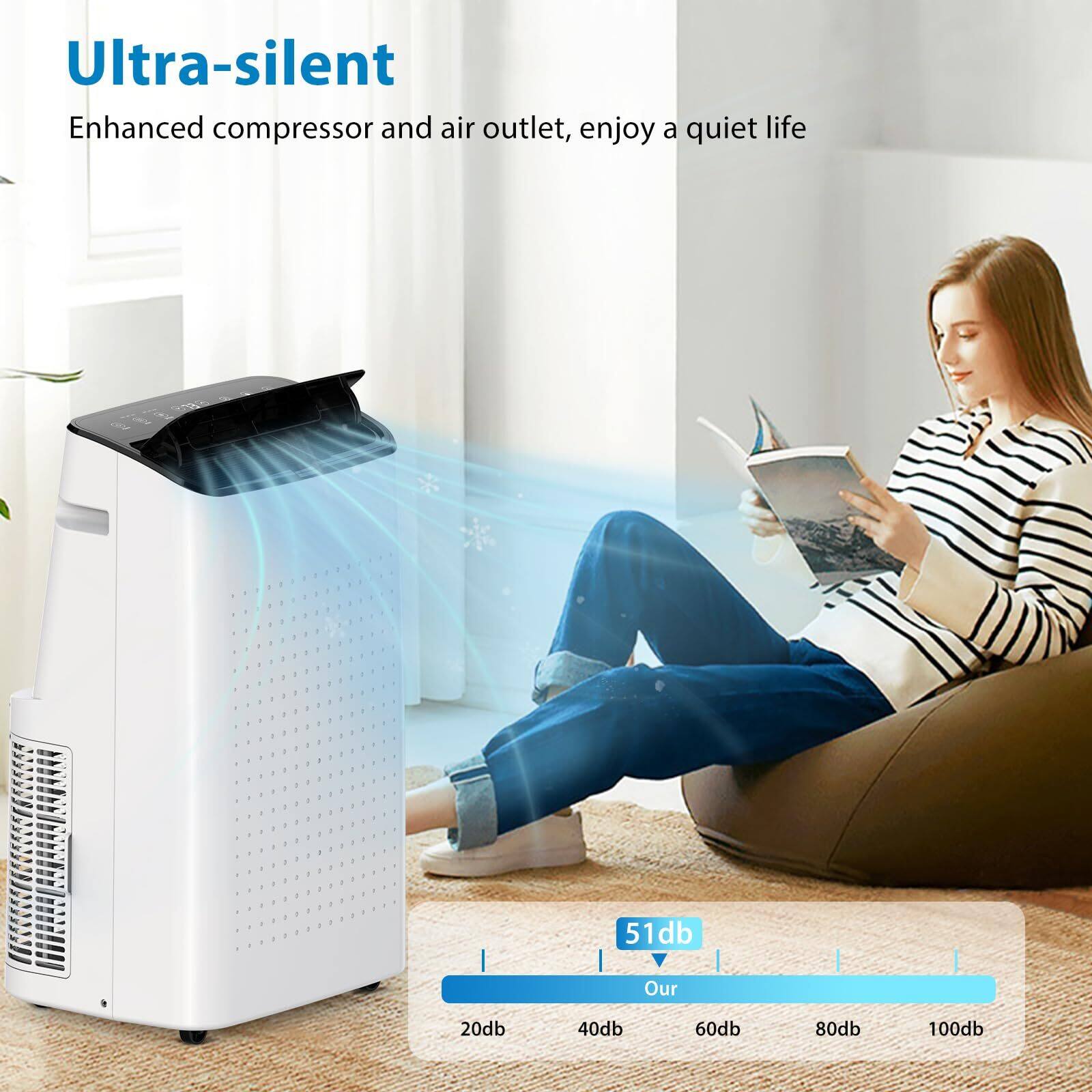 Ultra-silent  
Enhanced compressor and air outlet, enjoy a quiet life  

Our 51db  
20db 40db 60db 80db 100db