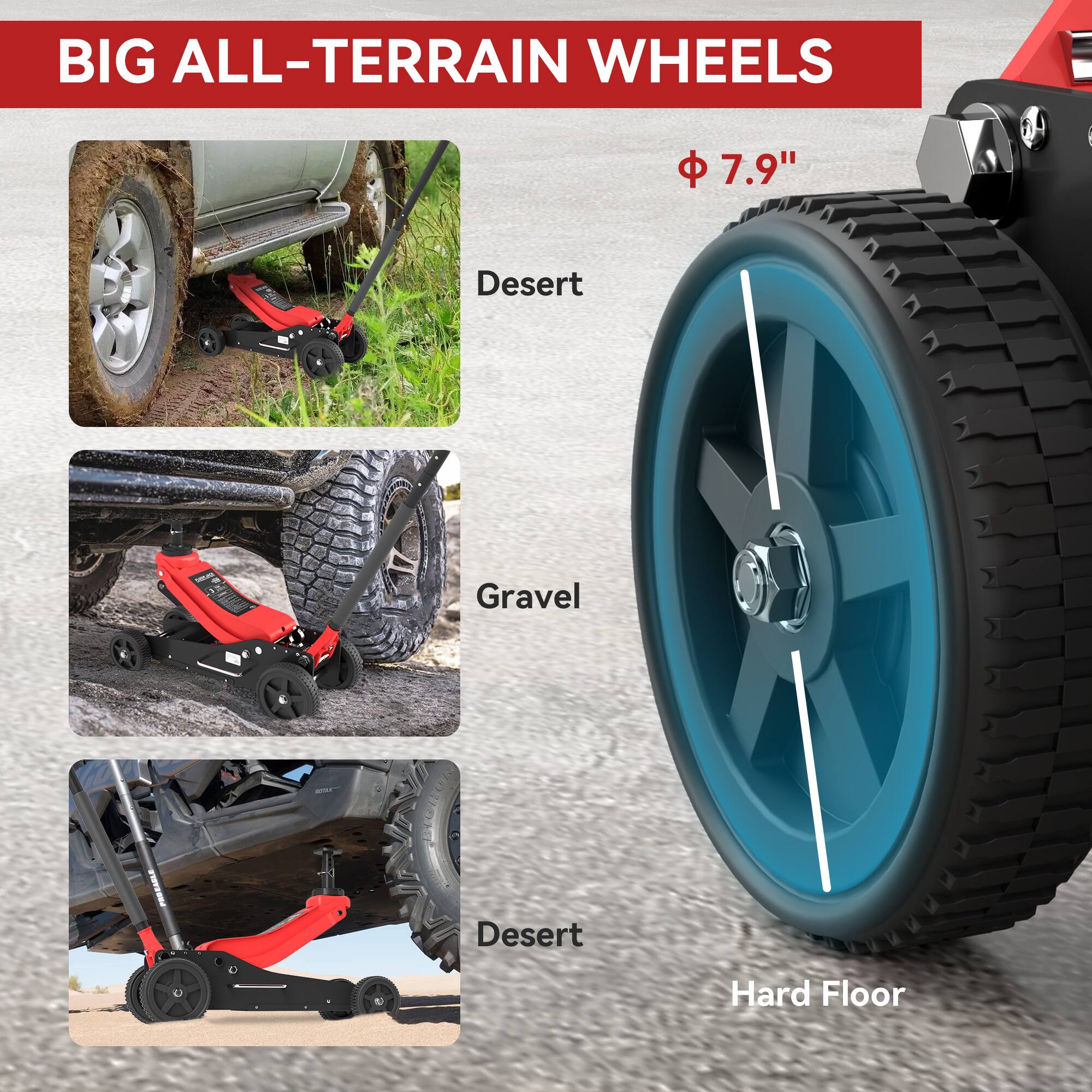 BIG ALL-TERRAIN WHEELS 7.9" Desert - Gravel - Hard Floor
