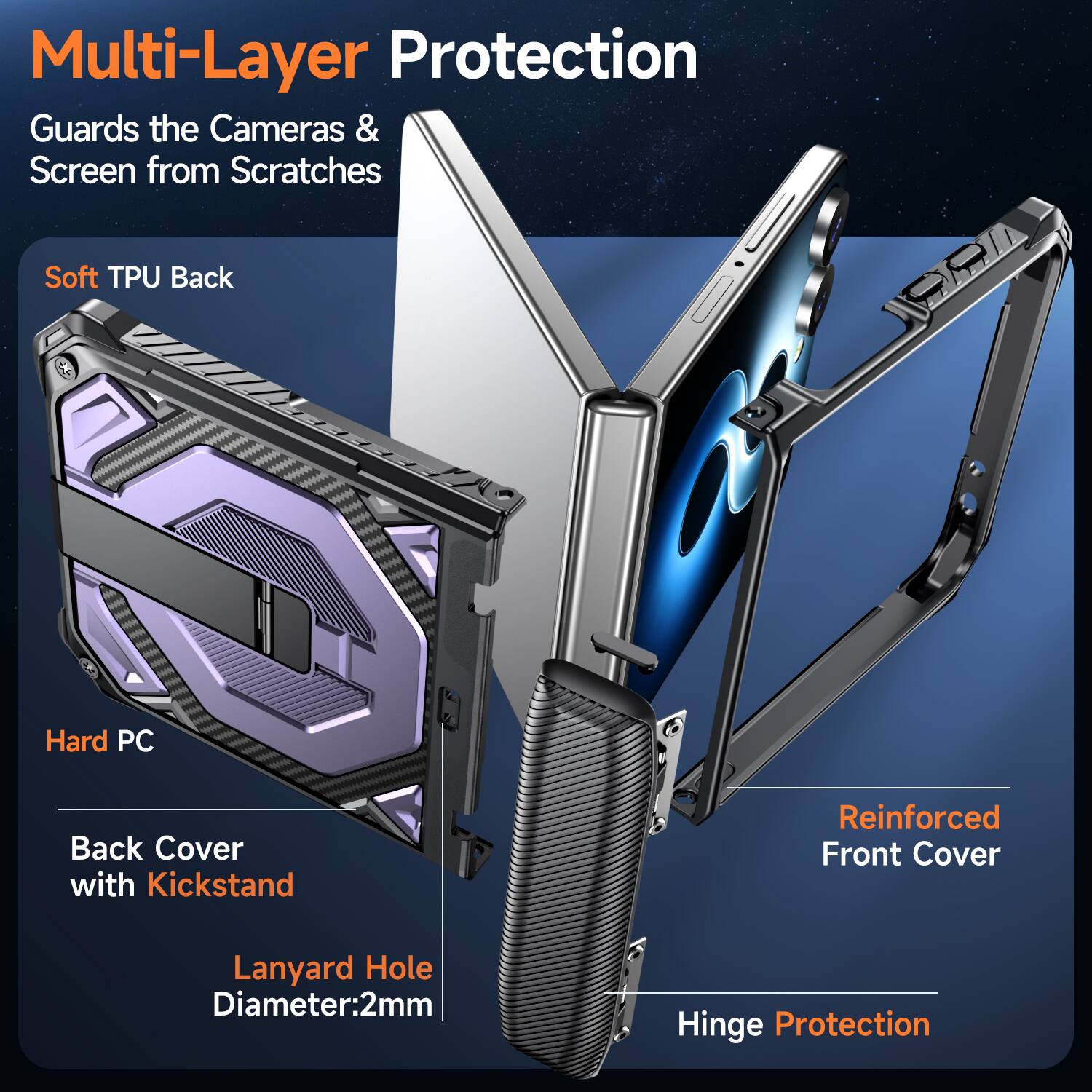 Multi-Layer Protection  
Guards the Cameras & Screen from Scratches  

Soft TPU Back  
Hard PC Back Cover with Kickstand  
Reinforced Front Cover  
Lanyard Hole Diameter: 2mm  
Hinge Protection