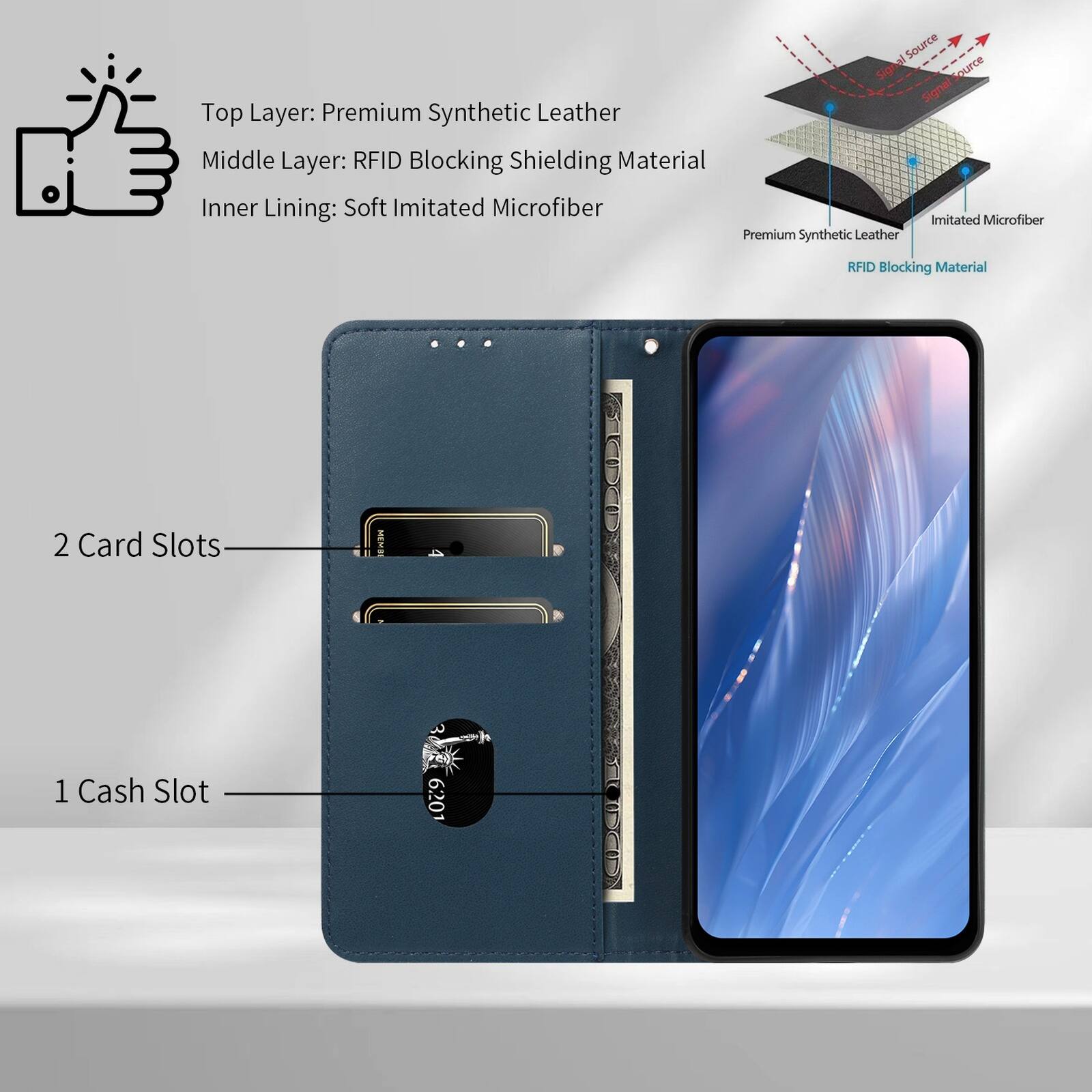 Top Layer: Premium Synthetic Leather  
Middle Layer: RFID Blocking Shielding Material  
Inner Lining: Soft Imitated Microfiber  

2 Card Slots  
1 Cash Slot  

6201