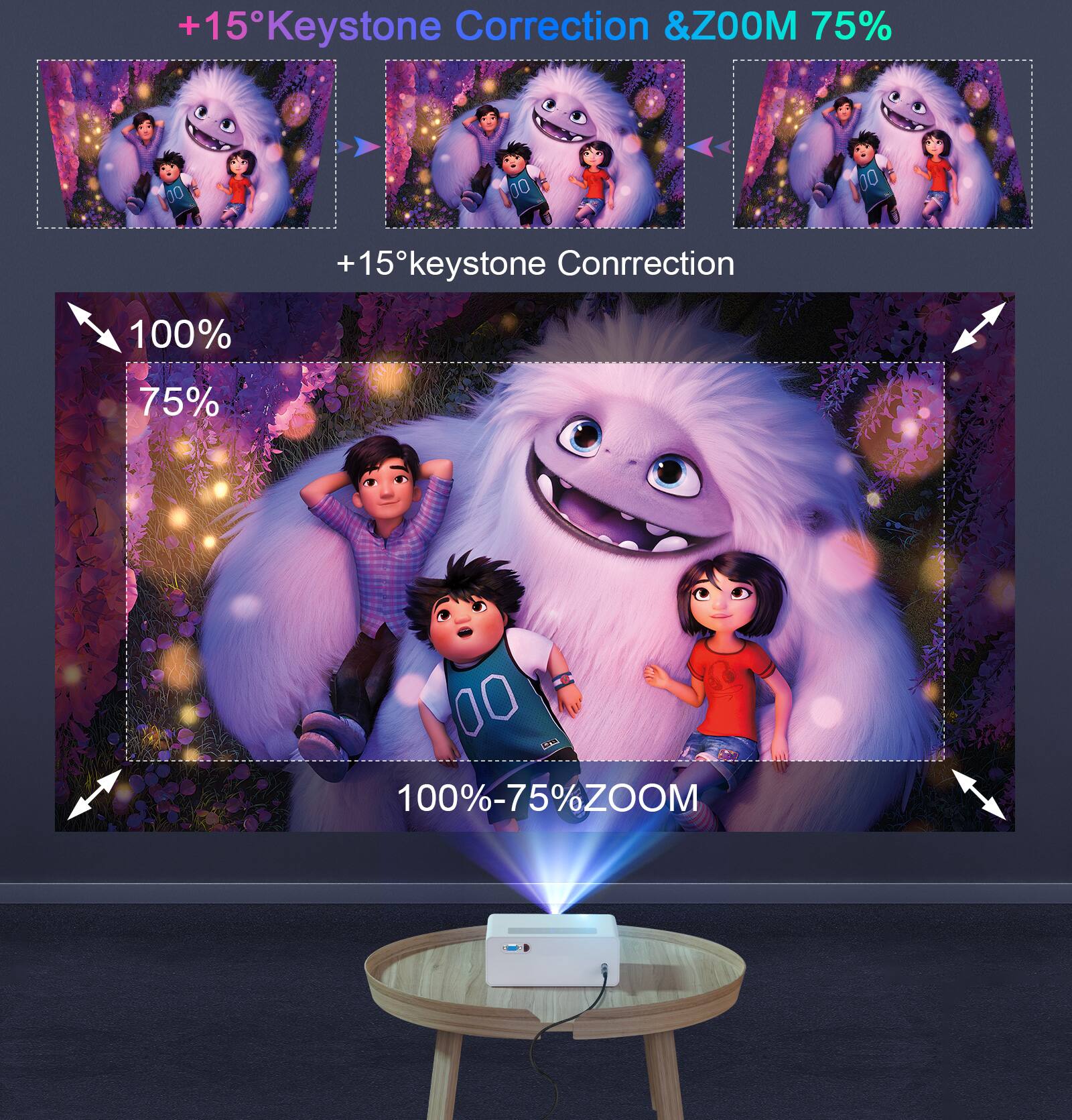 +15° Keystone Correction & ZOOM 75%

+15° keystone Correction

100% - 75% ZOOM