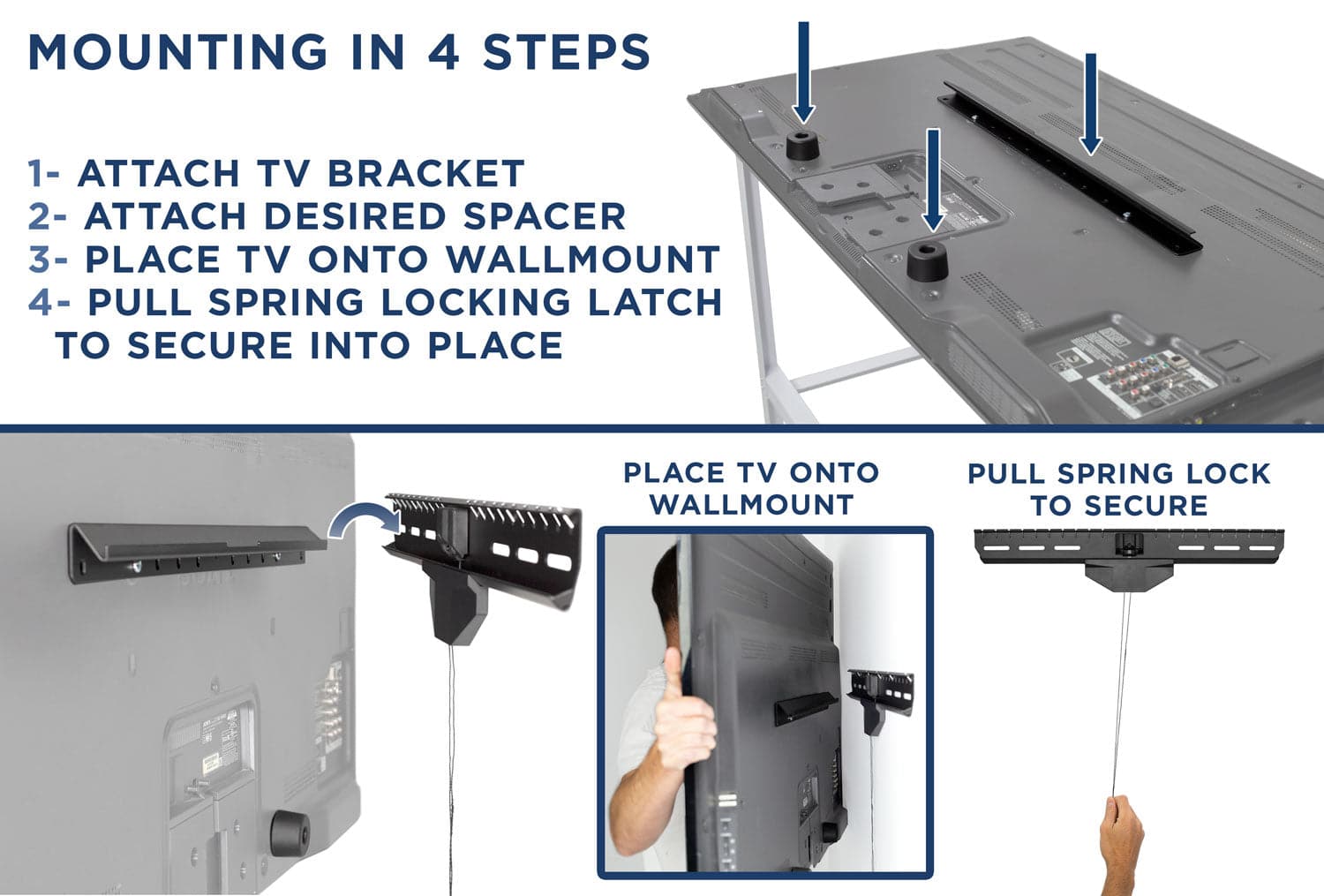 MOUNTING IN 4 STEPS

1- ATTACH TV BRACKET  
2- ATTACH DESIRED SPACER  
3- PLACE TV ONTO WALLMOUNT  
4- PULL SPRING LOCKING LATCH TO SECURE INTO PLACE  

PLACE TV ONTO WALLMOUNT  
PULL SPRING LOCK TO SECURE