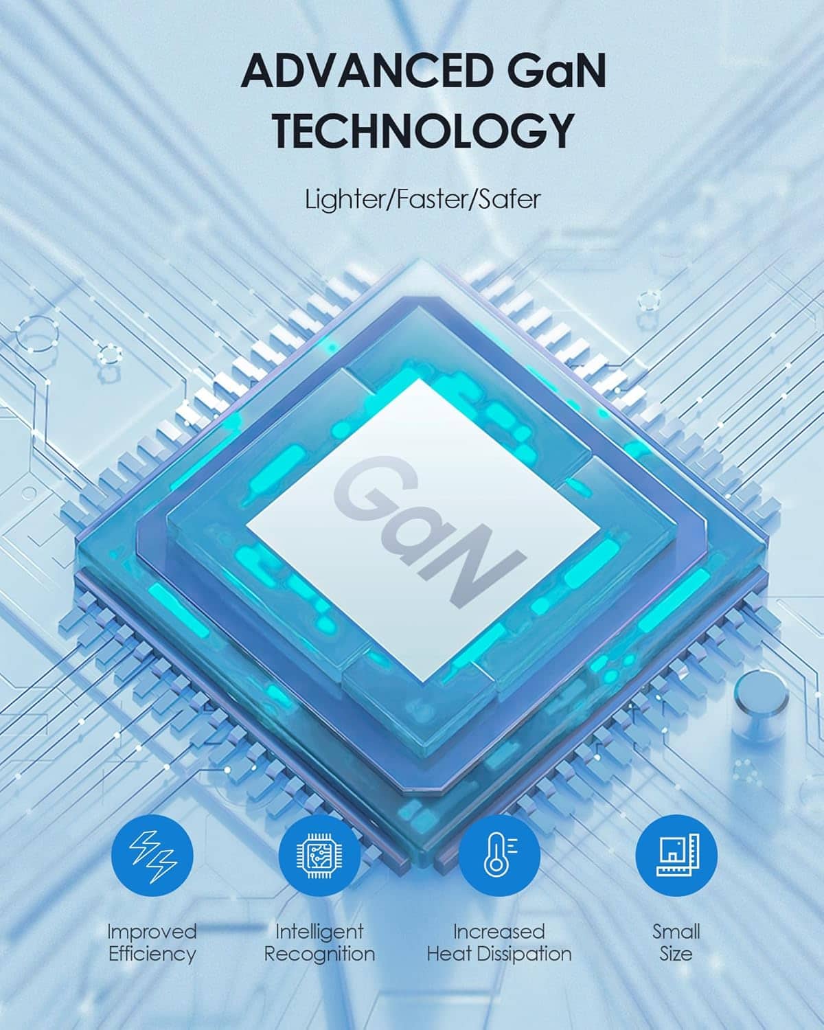 Advanced GaN Technology: Lighter/Faster/Safer GaN 44 Improved Efficiency, Intelligent Recognition & Increased Heat Dissipation, Small Size.