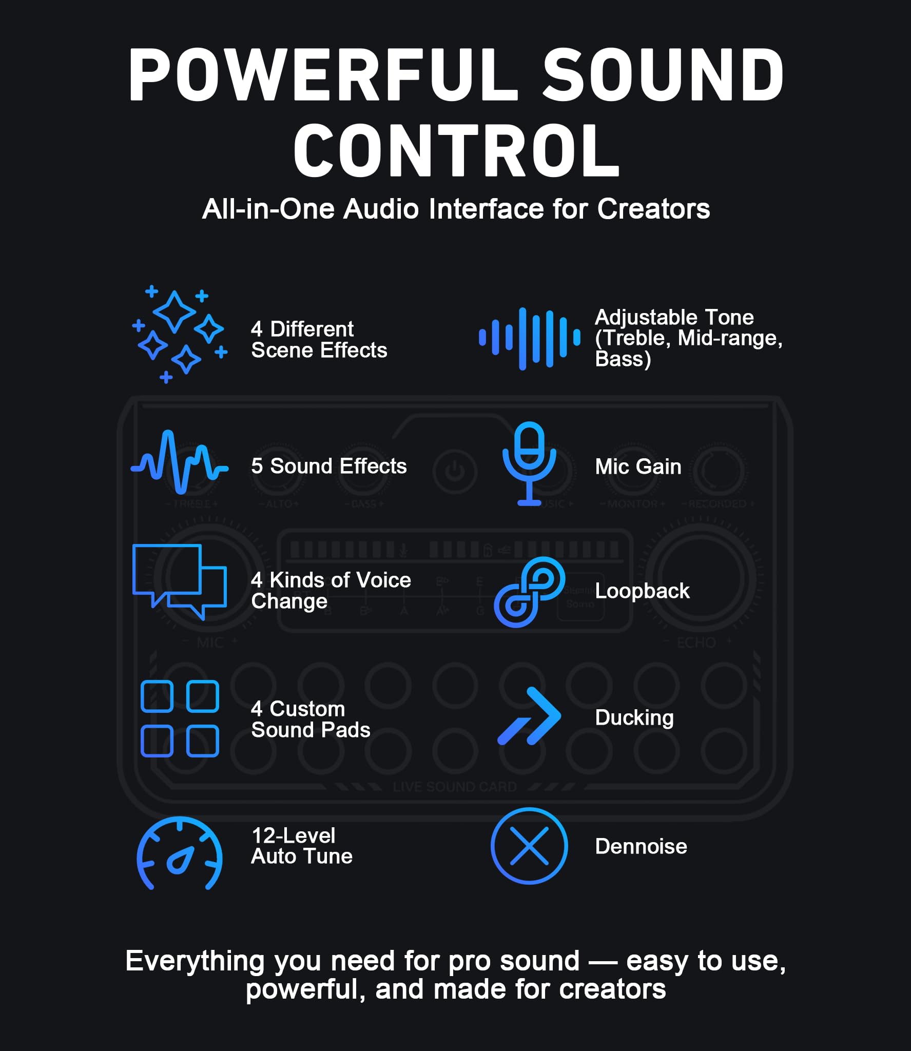 **POWERFUL SOUND CONTROL**

All-in-One Audio Interface for Creators

- 4 Different Scene Effects
- 5 Sound Effects
- 4 Kinds of Voice Change
- 4 Custom Sound Pads
- 12-Level Auto Tune
- Adjustable Tone (Treble, Mid-range, Bass)
- Mic Gain
- Loopback
- Ducking
- Denoise

Everything you need for pro sound — easy to use, powerful, and made for creators
