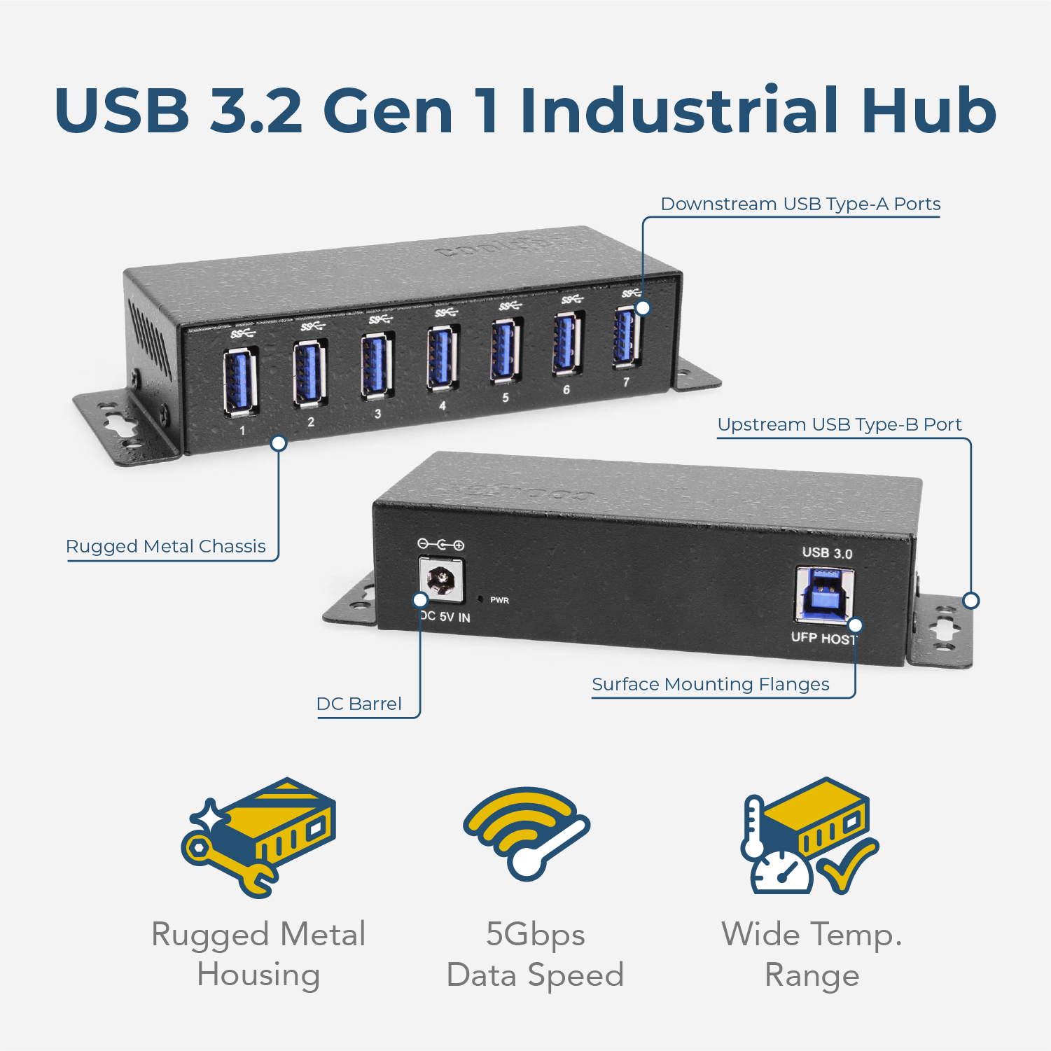 USB 3.2 Gen 1 Industrial Hub

- Downstream USB Type-A Ports: 1, 2, 3, 4, 5, 6, 7
- Upstream USB Type-B Port
- Rugged Metal Chassis
- USB 3.0
- DC Barrel
- Surface Mounting Flanges
- Rugged Metal Housing
- 5Gbps Data Speed
- Wide Temp. Range