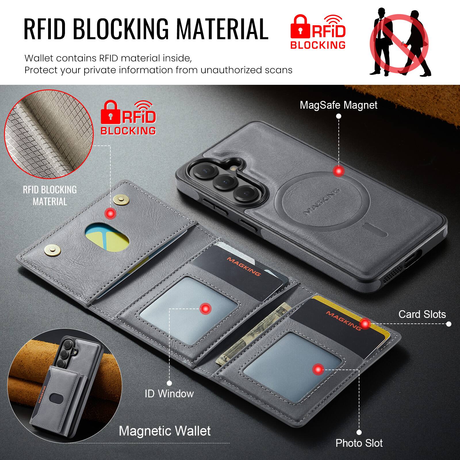 RFID BLOCKING MATERIAL  
Wallet contains RFID material inside, Protect your private information from unauthorized scans  

RFID BLOCKING  
MagSafe Magnet  
RFID BLOCKING MATERIAL  
MAGKING  
Card Slots  
ID Window  
Magnetic Wallet  
Photo Slot