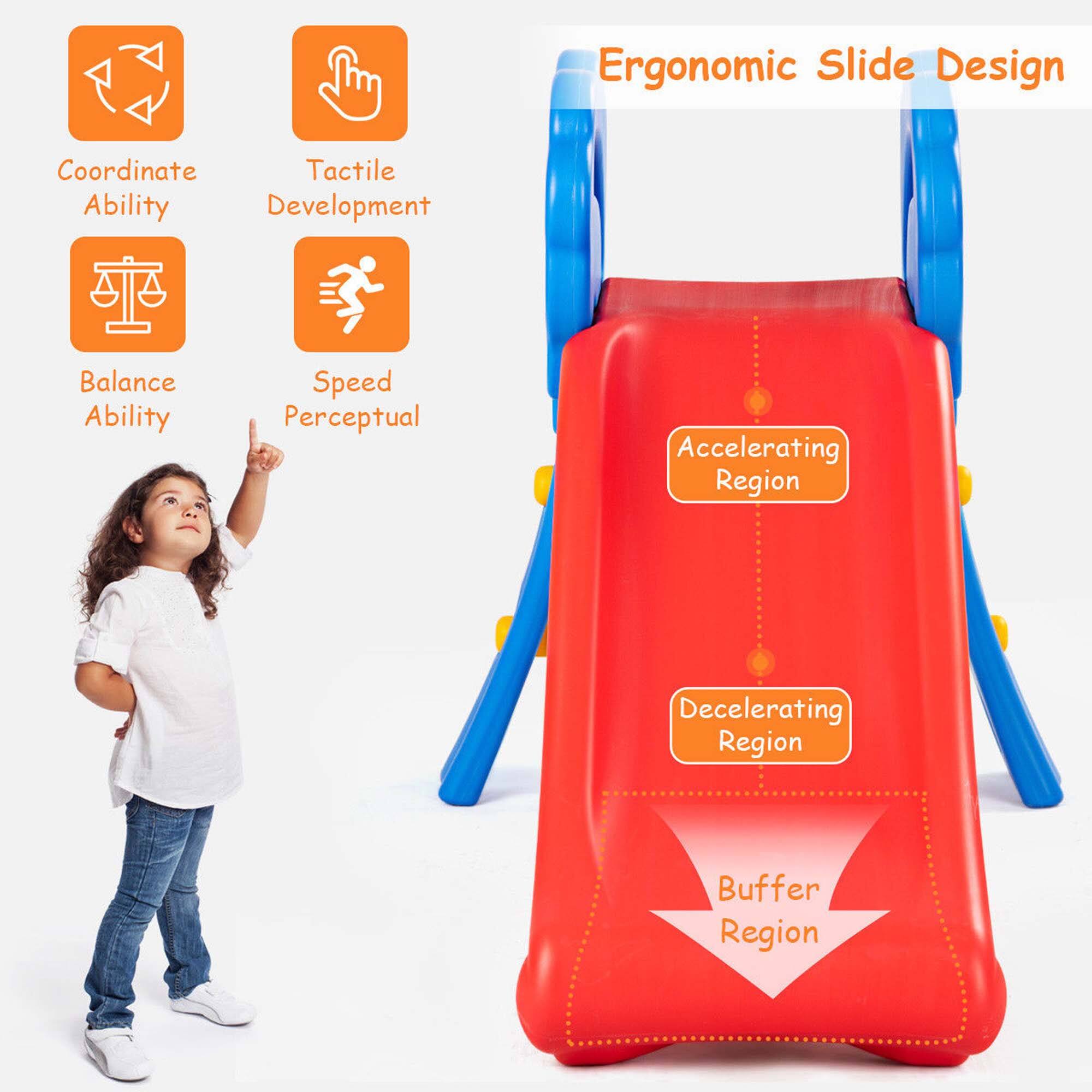 Ergonomic Slide Design, Coordinate Ability, Tactile Development, Balance Ability, Speed Perceptual, Accelerating Region, Decelerating Region, Buffer Region