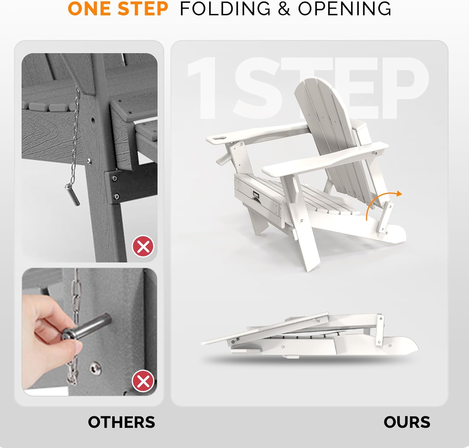 ONE STEP FOLDING & OPENING

1 STEP

OTHERS

OURS