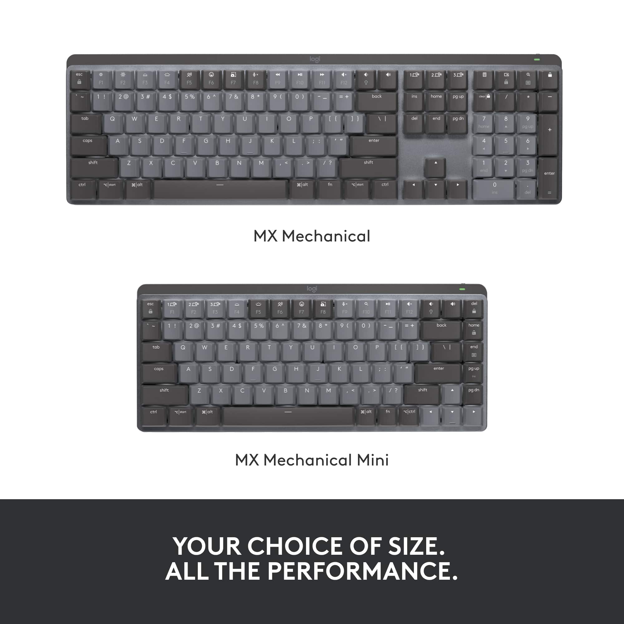 Your Choice of Size. All the Performance.