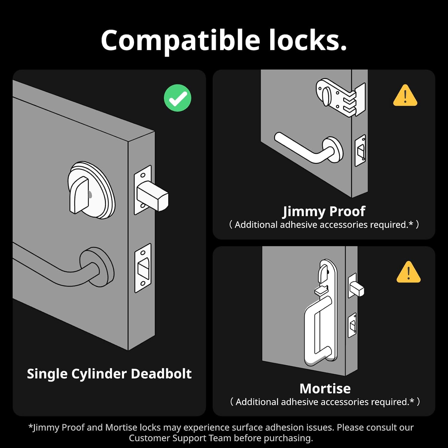 Compatible locks. Jimmy Proof (Additional adhesive accessories required.) Single Cylinder Deadbolt Mortise (Additional adhesive accessories required.) Jimmy Proof and Mortise locks may experience surface adhesion issues. Please consult our Customer Support Team before purchasing.