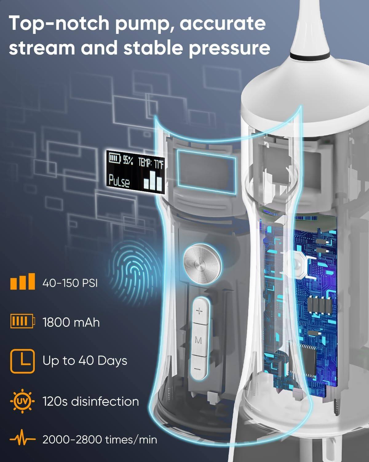Top-notch pump, accurate stream and stable pressure 95% EMP: 1IF Pulse 40-150 PSI 1800 mAh + M Up to 40 Days UV 120s disinfection 2000-2800 times/min