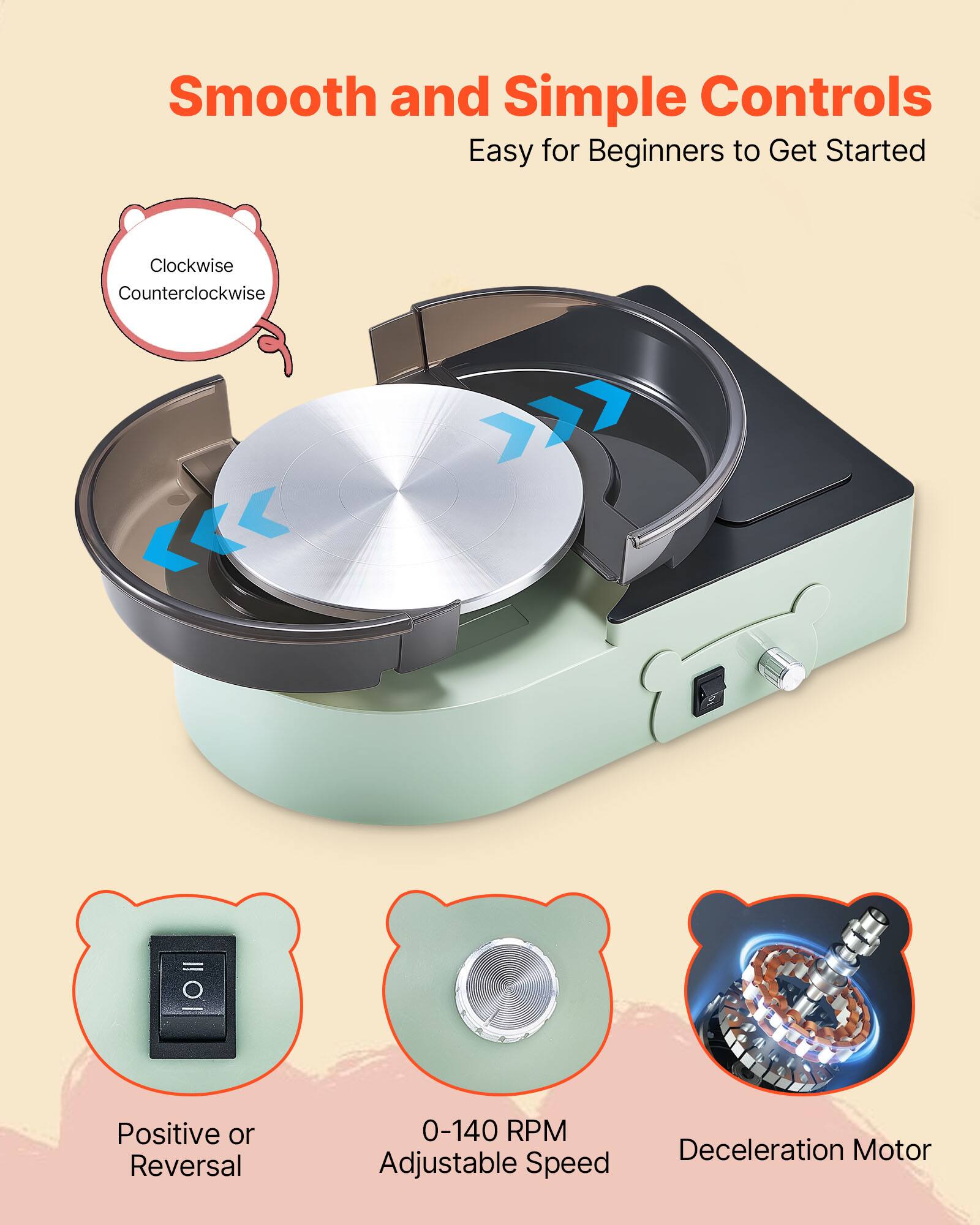 Smooth and Simple Controls  
Easy for Beginners to Get Started  

Clockwise  
Counterclockwise  

Positive or Reversal  

0-140 RPM Adjustable Speed  

Deceleration Motor