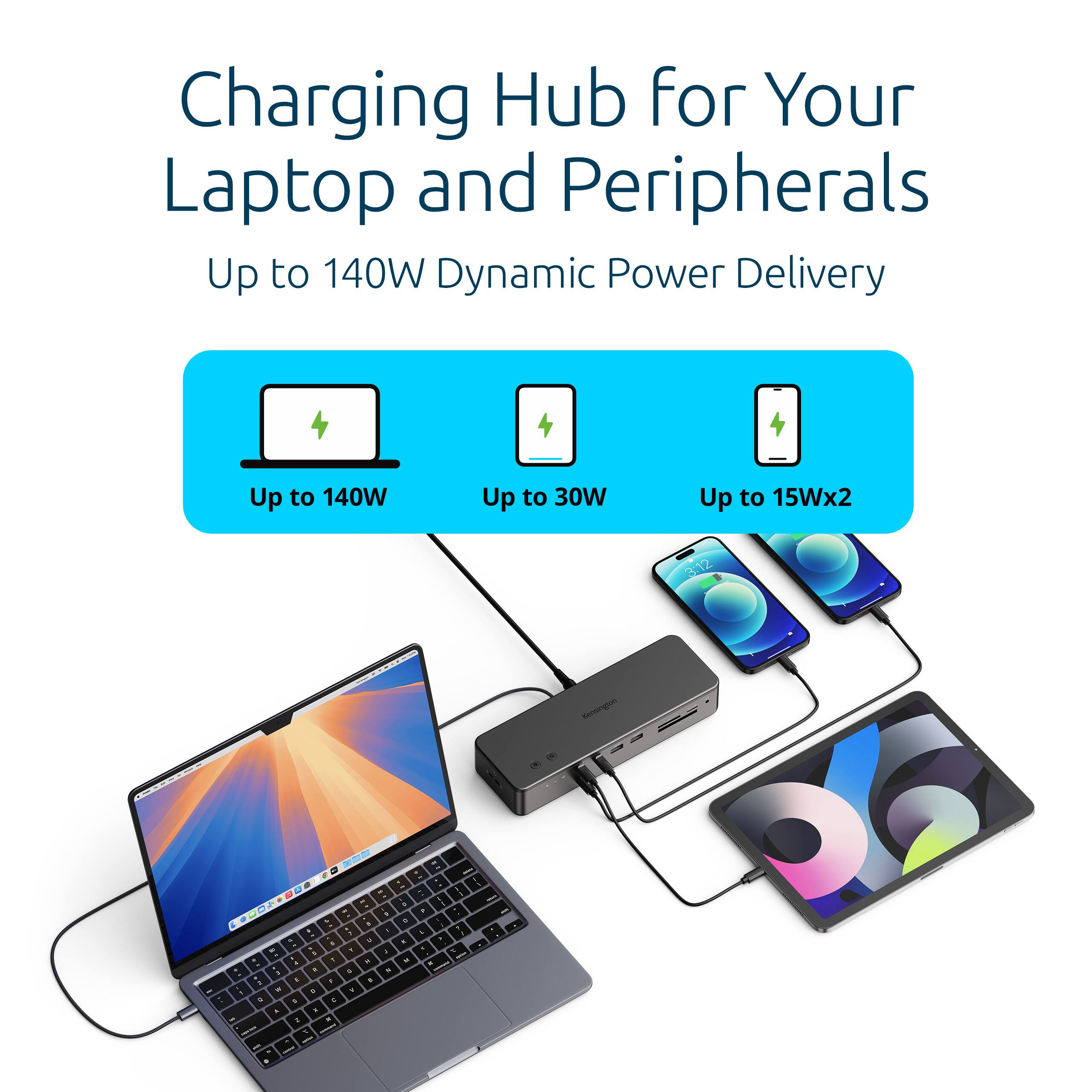 Charging Hub for Your Laptop and Peripherals  
Up to 140W Dynamic Power Delivery  
Up to 140W  
Up to 30W  
Up to 15Wx2