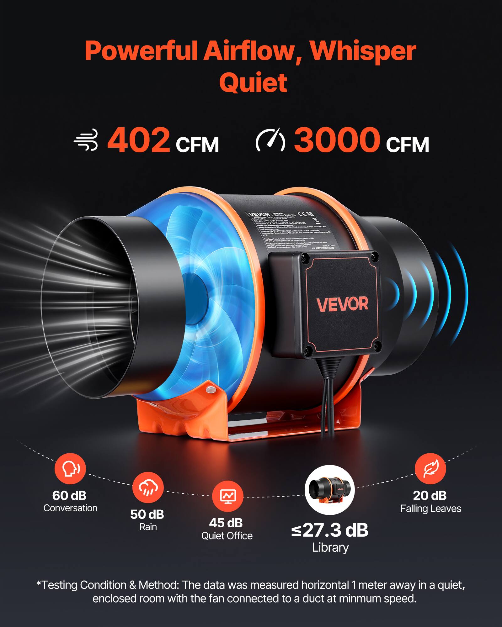 Powerful Airflow, Whisper Quiet

402 CFM  
3000 CFM

VEVOR

60 dB Conversation  
50 dB Rain  
45 dB Quiet Office  
≤27.3 dB Library  
20 dB Falling Leaves

*Testing Condition & Method: The data was measured horizontal 1 meter away in a quiet, enclosed room with the fan connected to a duct at minimum speed.