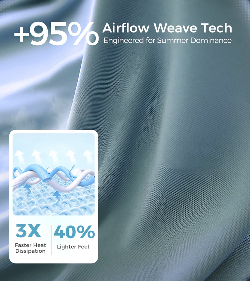 Airflow Weave Tech +95% Engineered for Summer Dominance
3X Faster Heat Dissipation
40% Lighter Feel