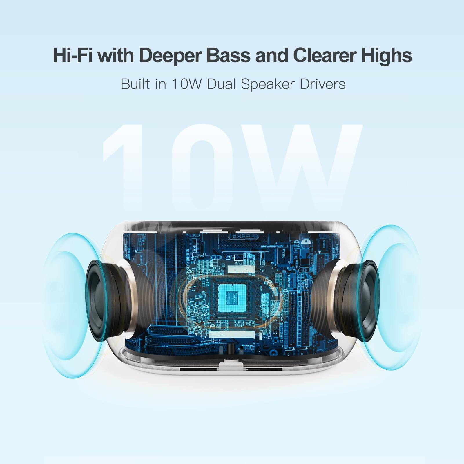 Hi-Fi with Deeper Bass and Clearer Highs  
Built in 10W Dual Speaker Drivers