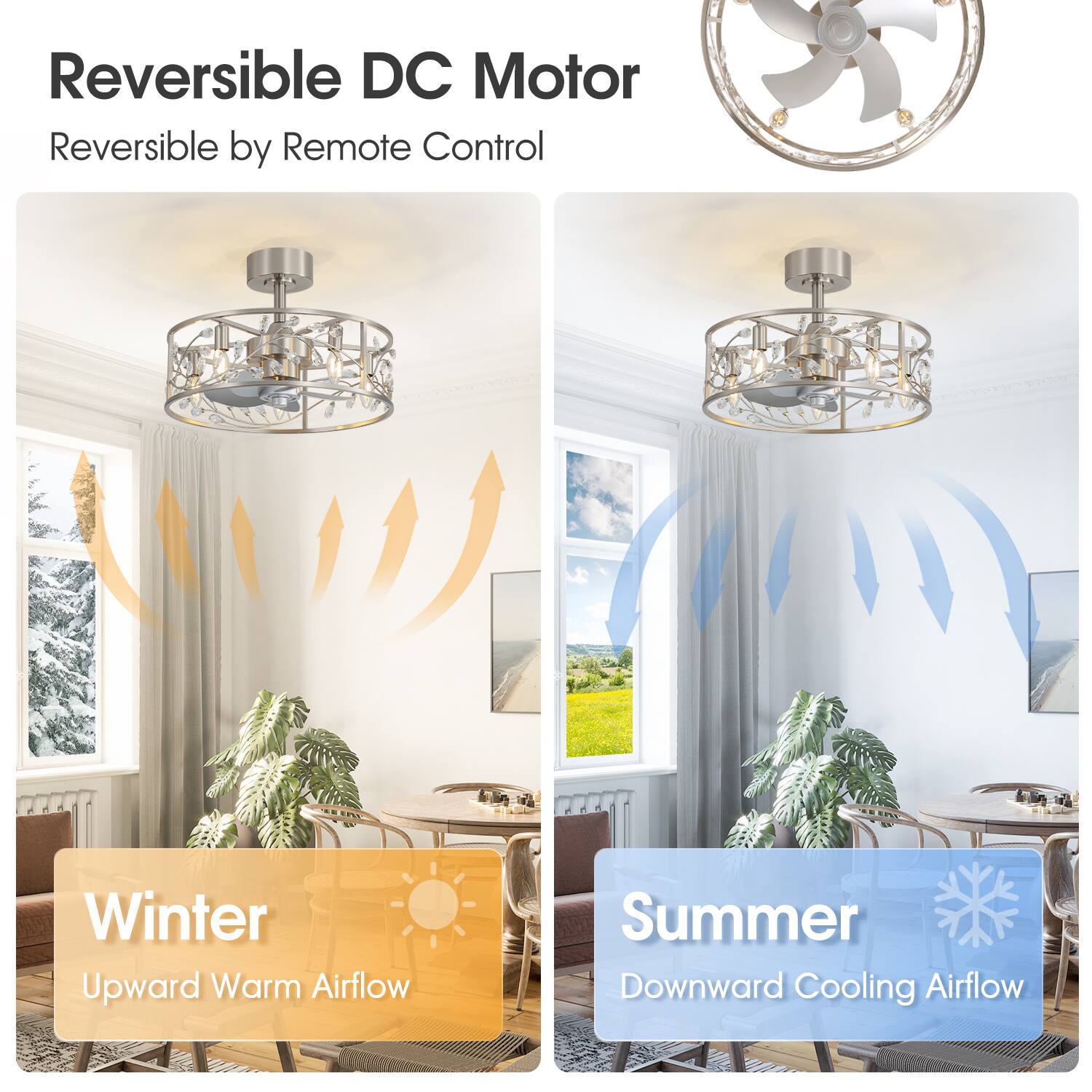 Reversible DC Motor  
Reversible by Remote Control  

Winter  
Upward Warm Airflow  

Summer  
Downward Cooling Airflow
