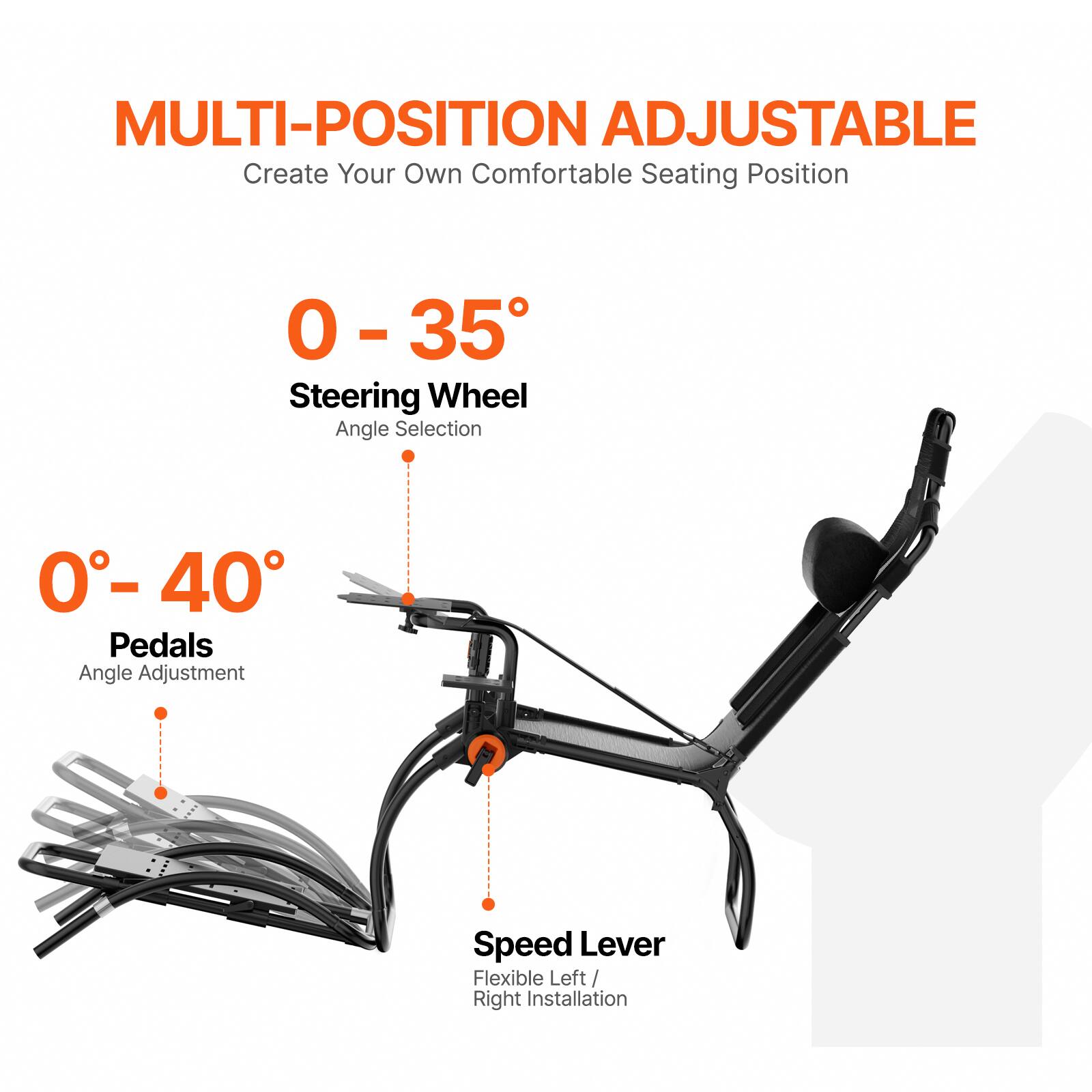 MULTI-POSITION ADJUSTABLE
Create Your Own Comfortable Seating Position
0 -35° Steering Wheel Angle Selection
0- 40° Pedals Angle Adjustment
Speed Lever Flexible Left/ Right Installation