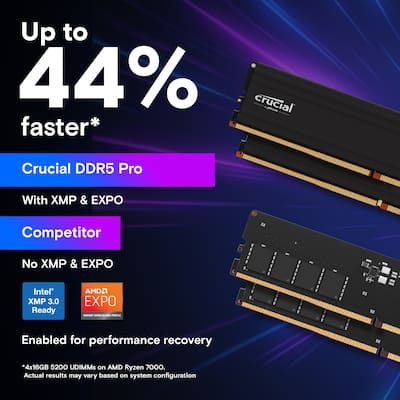 Crucial Pro 64GB (2x32GB) DDR5 5600MHz C46 UDIMM Desktop Memory Crucial Pro 64GB (2x32GB) DDR5 5600MHz C46 UDIMM Desktop Memory