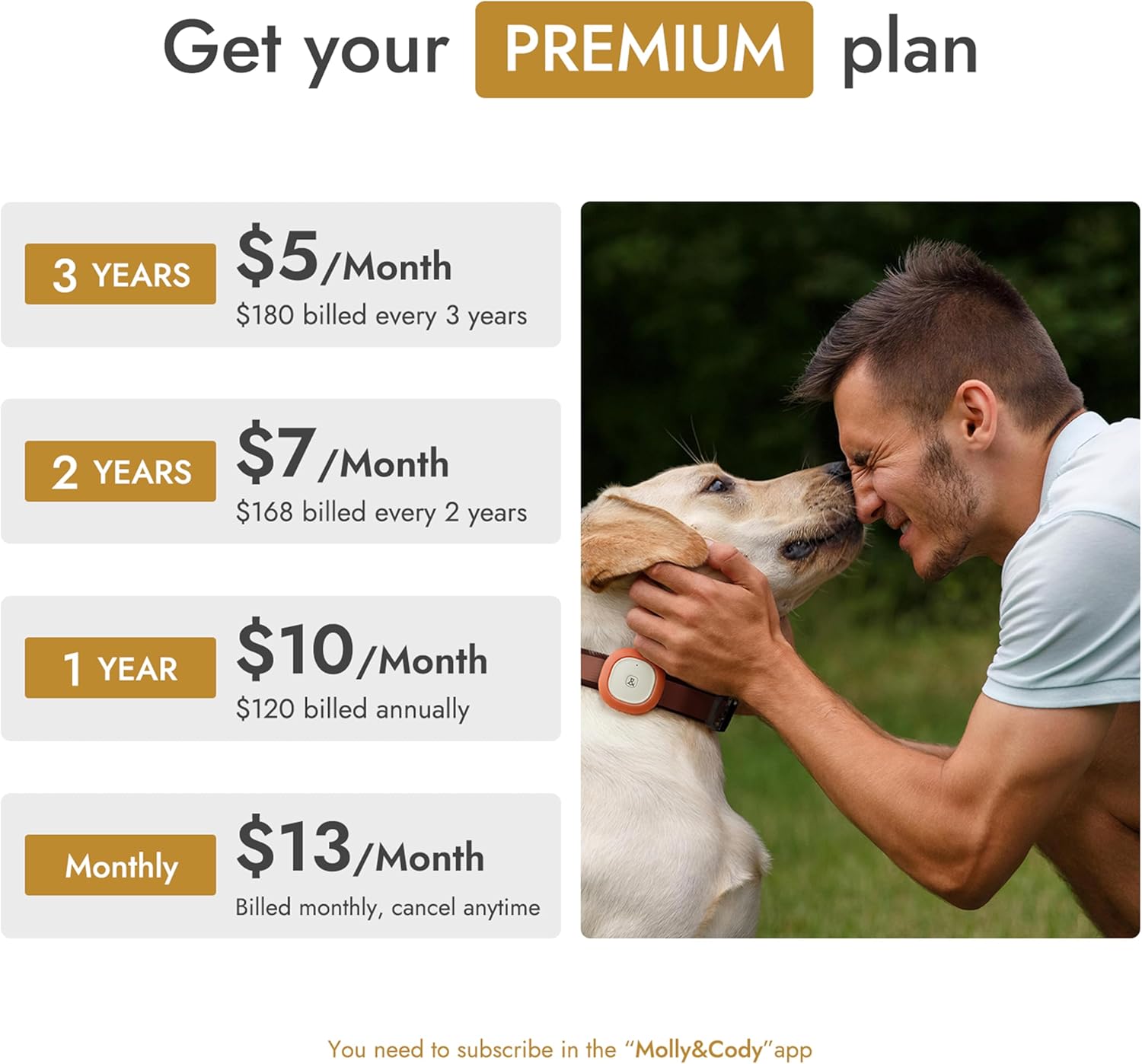 Get your PREMIUM plan

- 3 YEARS: $5/Month, $180 billed every 3 years
- 2 YEARS: $7/Month, $168 billed every 2 years
- 1 YEAR: $10/Month, $120 billed annually
- Monthly: $13/Month, billed monthly, cancel anytime

You need to subscribe in the "Molly&Cody" app