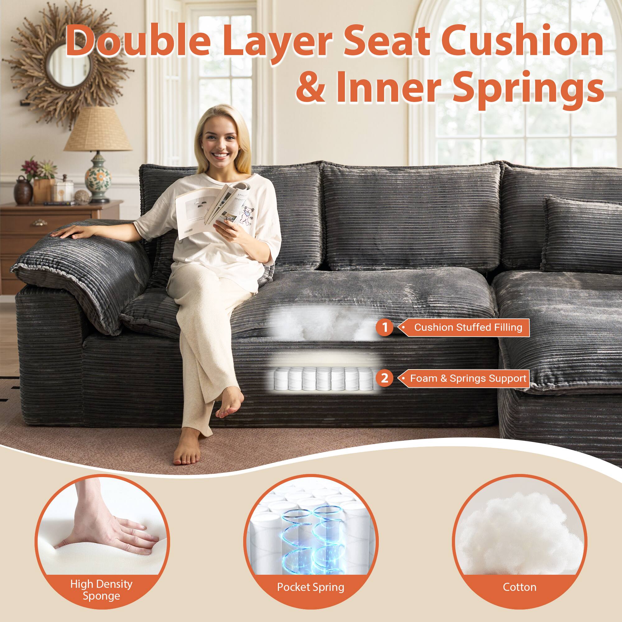 Double Layer Seat Cushion & Inner Springs

1. Cushion Stuffed Filling
2. Foam & Springs Support

- High Density Sponge
- Pocket Spring
- Cotton