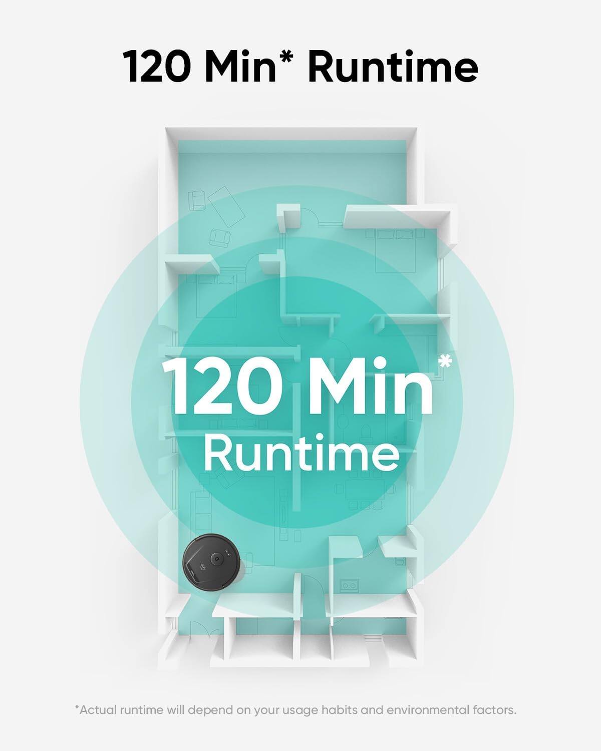 120 Min* Runtime

120 Min Runtime*

*Actual runtime will depend on your usage habits and environmental factors.
