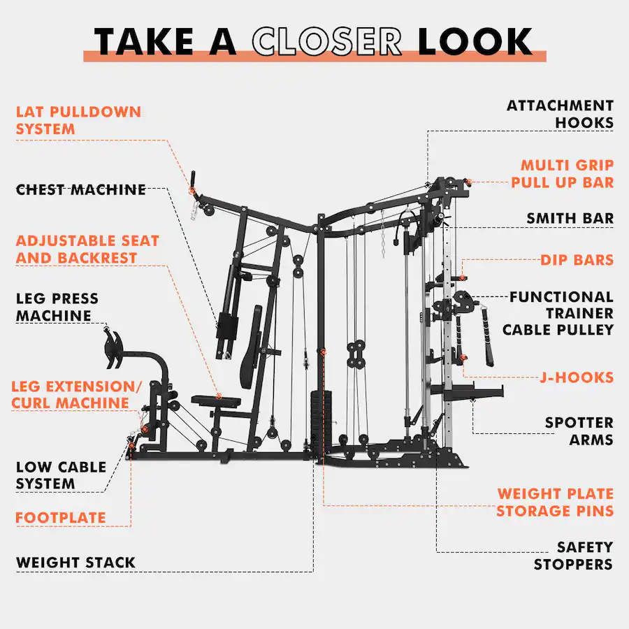 Mikolo Smith Machine Power Cage, Multi Function Home Gym System with ...