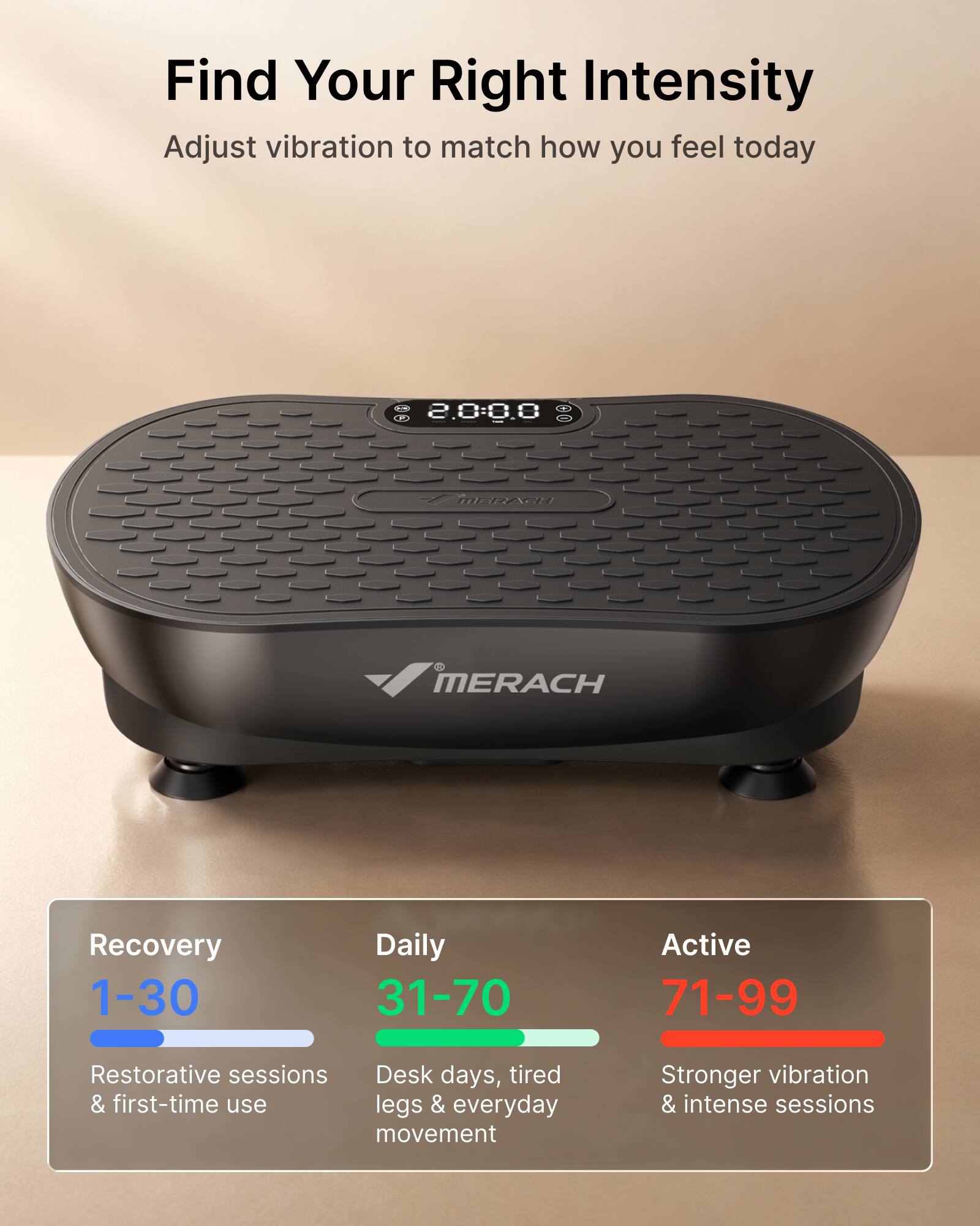 Find Your Right Intensity  
Adjust vibration to match how you feel today

2,0:0.8 :0

EMERACH

Recovery 1-30  
Daily 31-70  
Active 71-99

Restorative sessions Desk days, tired & first-time use legs & everyday movement  
Stronger vibration & intense sessions