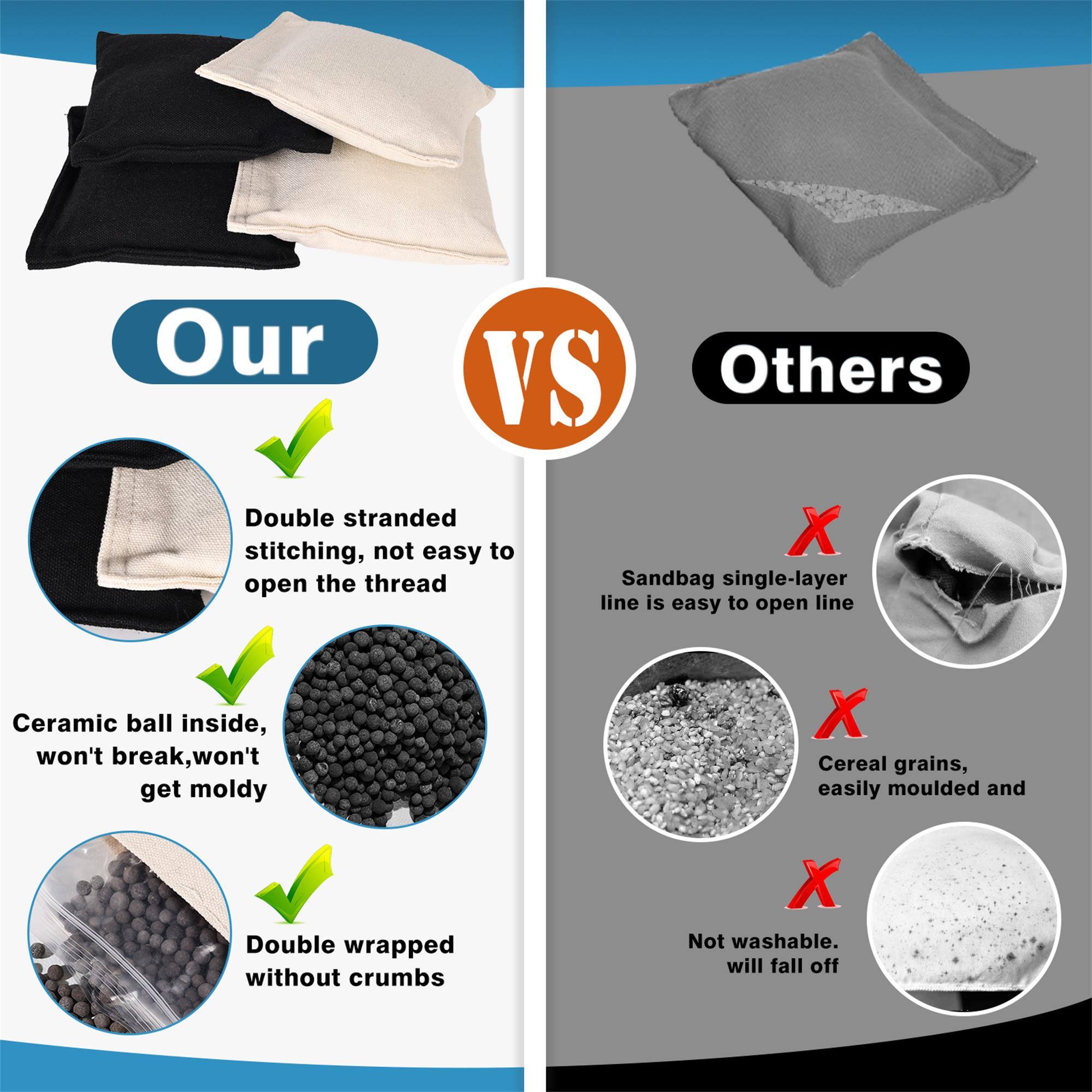 Our VS Others

**Our**
- Double stranded stitching, not easy to open the thread
- Ceramic ball inside, won't break, won't get moldy
- Double wrapped without crumbs

**Others**
- Sandbag single-layer line is easy to open line
- Cereal grains, easily moulded and
- Not washable. will fall off