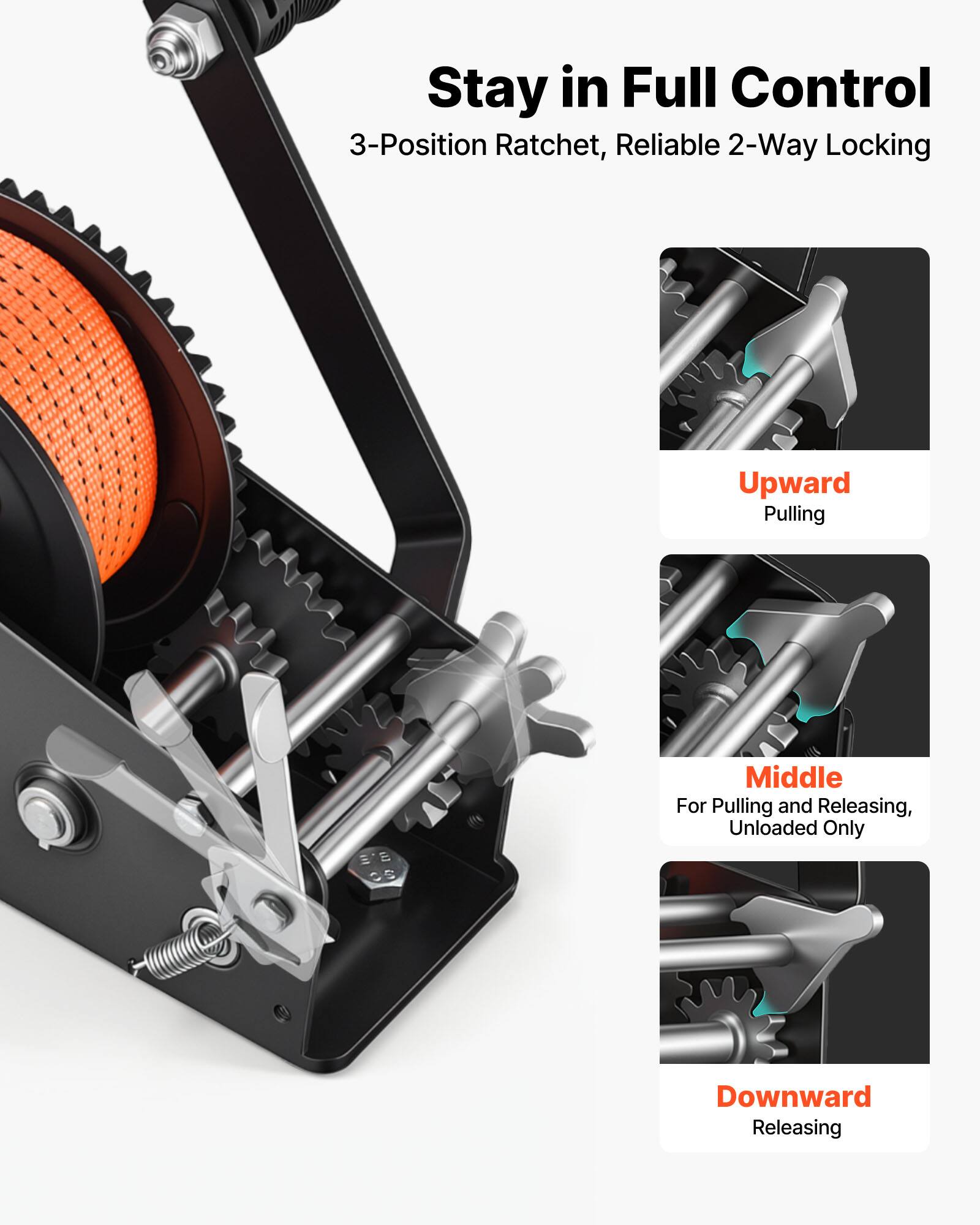 Stay in Full Control  
3-Position Ratchet, Reliable 2-Way Locking  
Upward Pulling  
Middle For Pulling and Releasing, Unloaded Only  
Downward Releasing