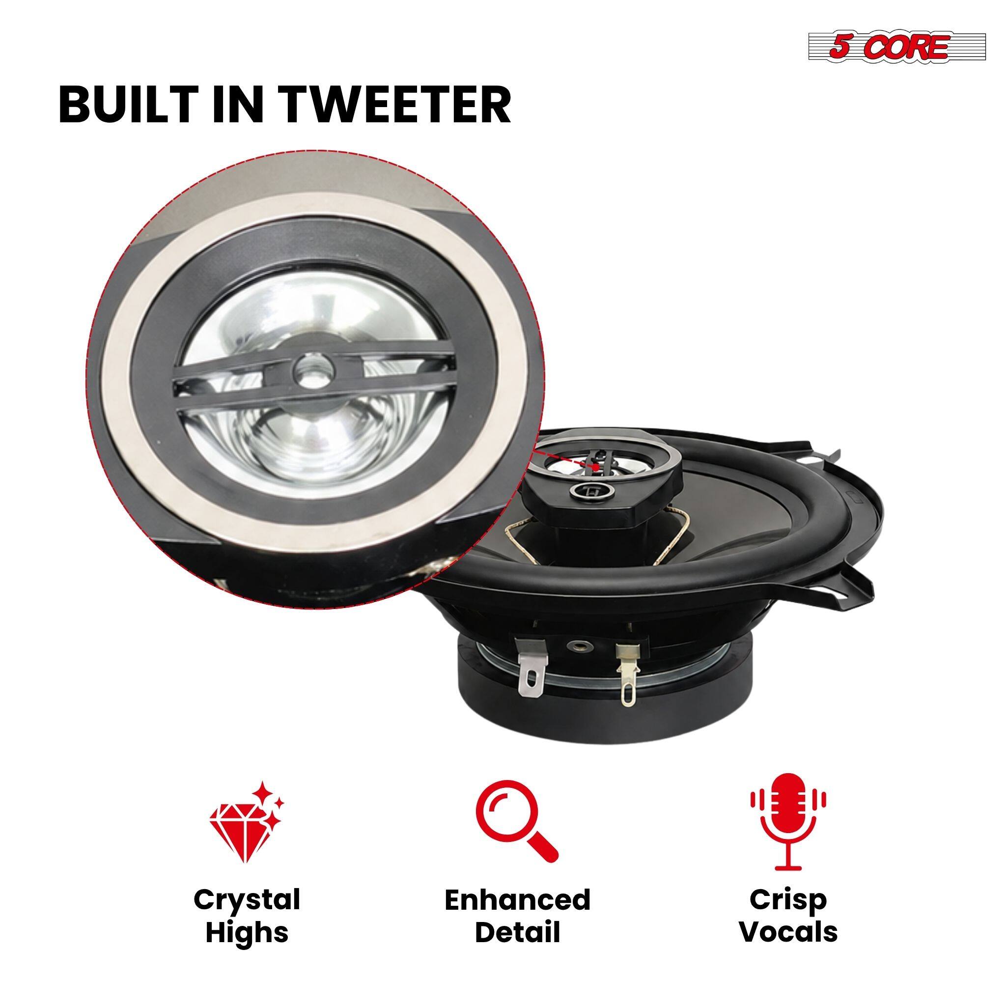 BUILT IN TWEETER

5 CORE

Crystal Highs
Enhanced Detail
Crisp Vocals