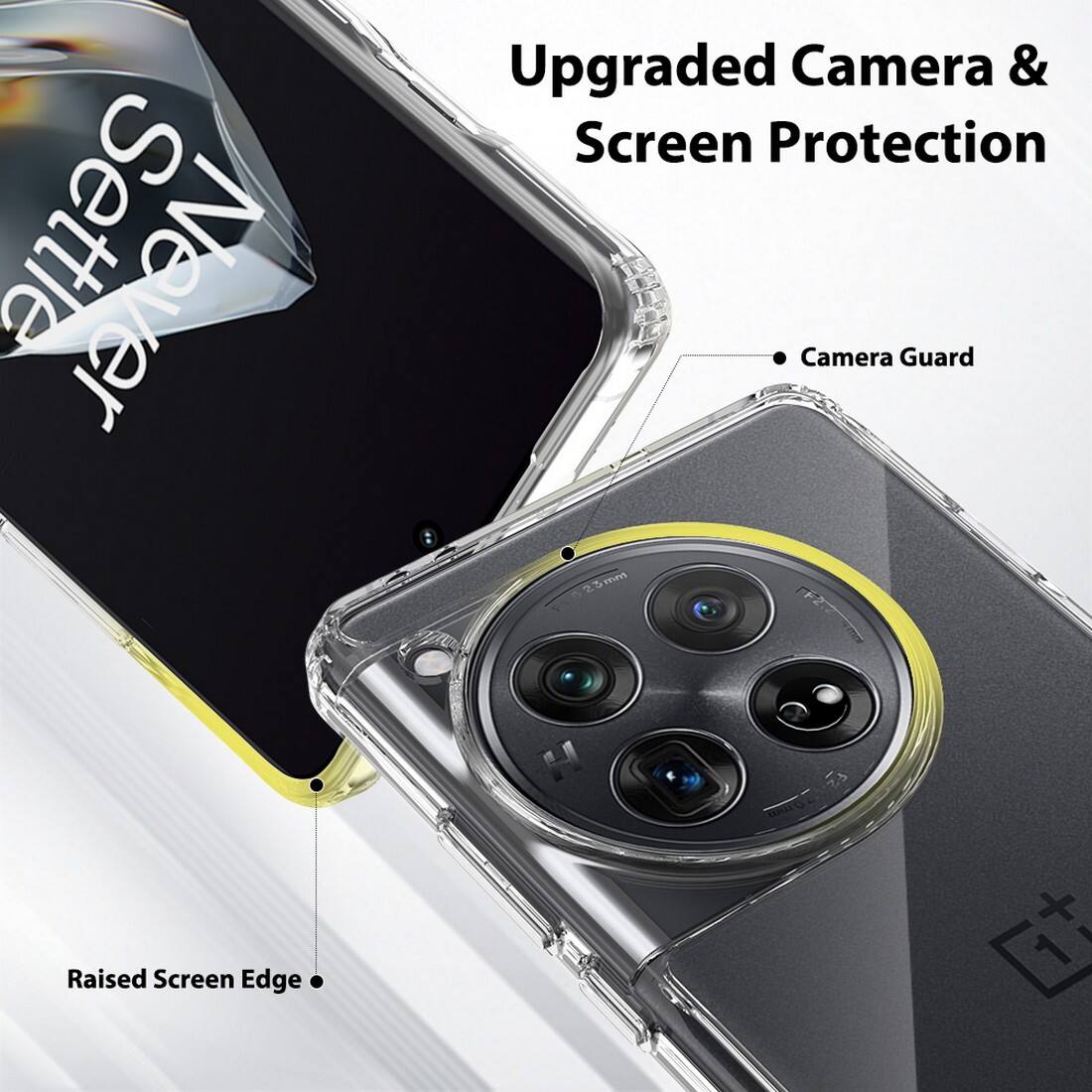 Settle Never Upgraded Camera & Screen Protection Camera Guard 23 25mm Raised Screen Edge