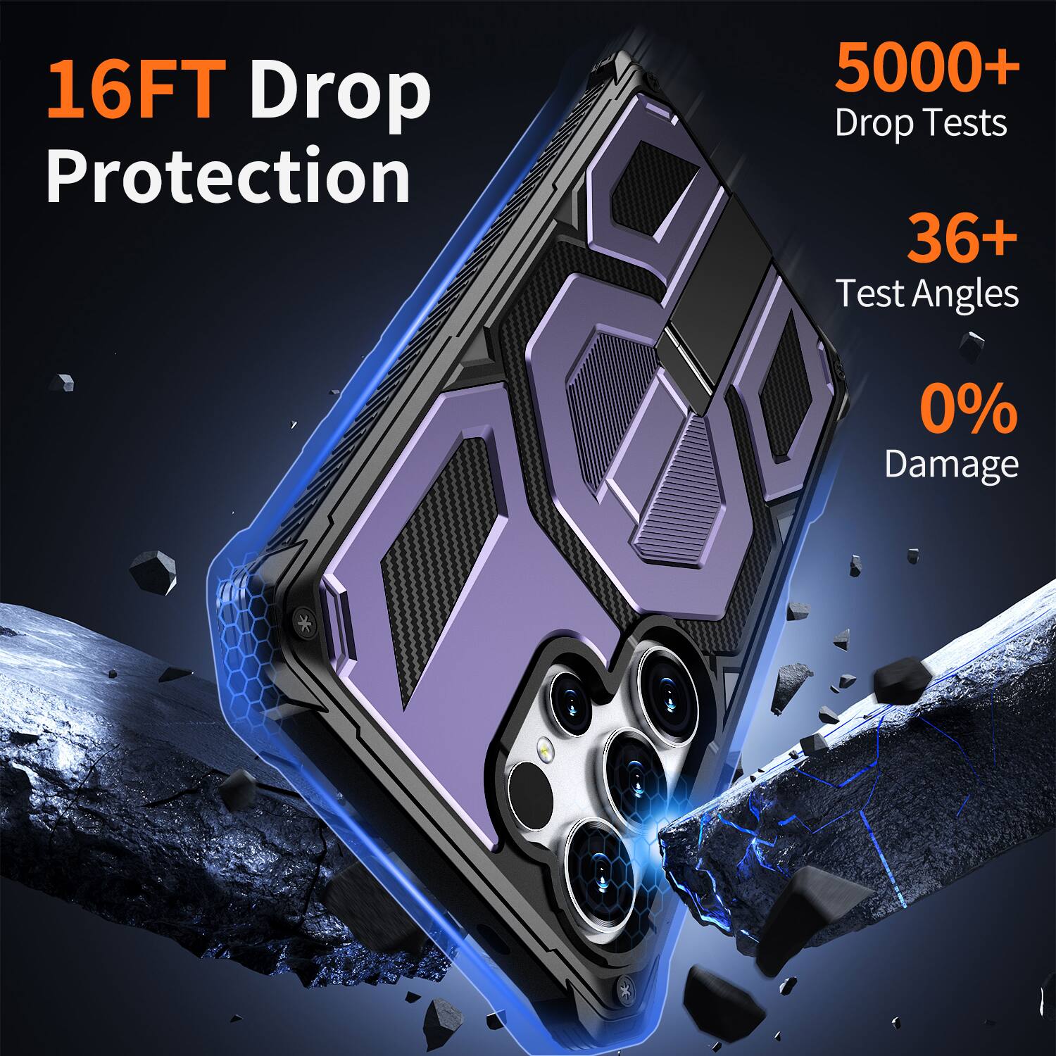 16FT Drop Protection  
5000+ Drop Tests  
36+ Test Angles  
0% Damage