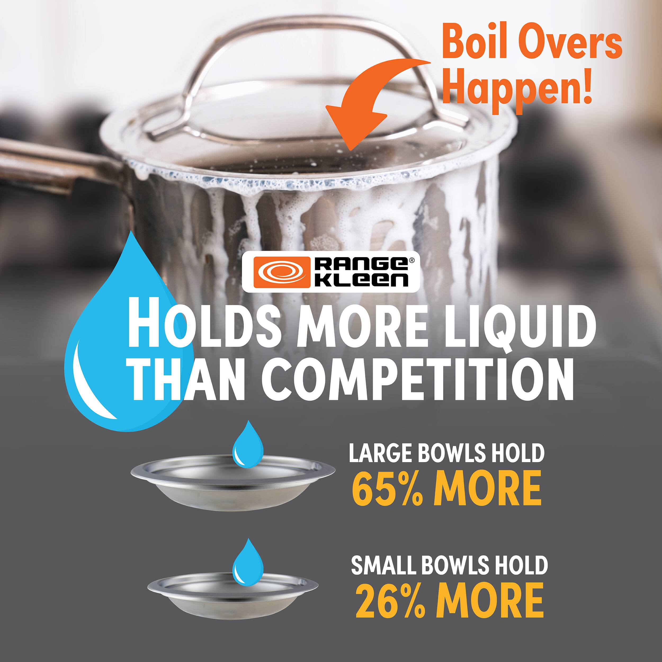 Boil Overs Happen!

RANGE KLeen

HOLDS MORE LIQUID THAN COMPETITION

LARGE BOWLS HOLD 65% MORE

SMALL BOWLS HOLD 26% MORE