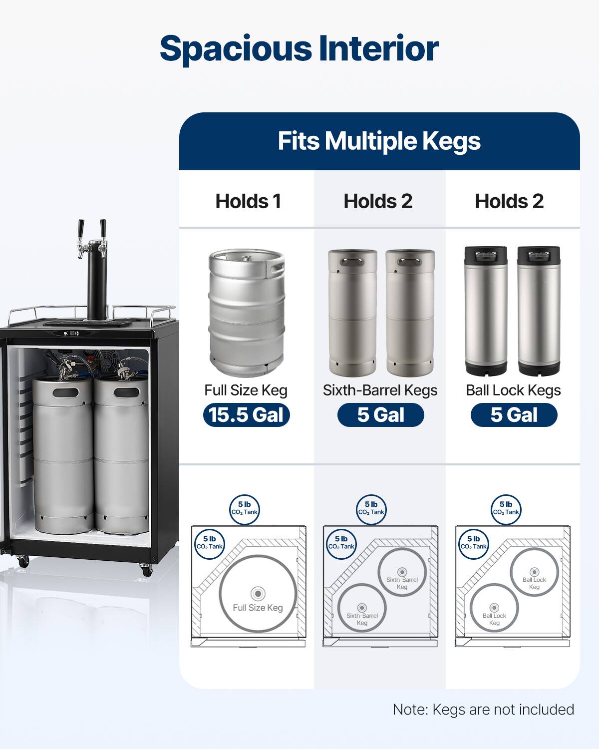 Spacious Interior  
Fits Multiple Kegs  

Holds 1  
Full Size Keg  
15.5 Gal  

Holds 2  
Sixth-Barrel Kegs  
5 Gal  

Holds 2  
Ball Lock Kegs  
5 Gal  

5 lb CO₂ Tank  

Note: Kegs are not included