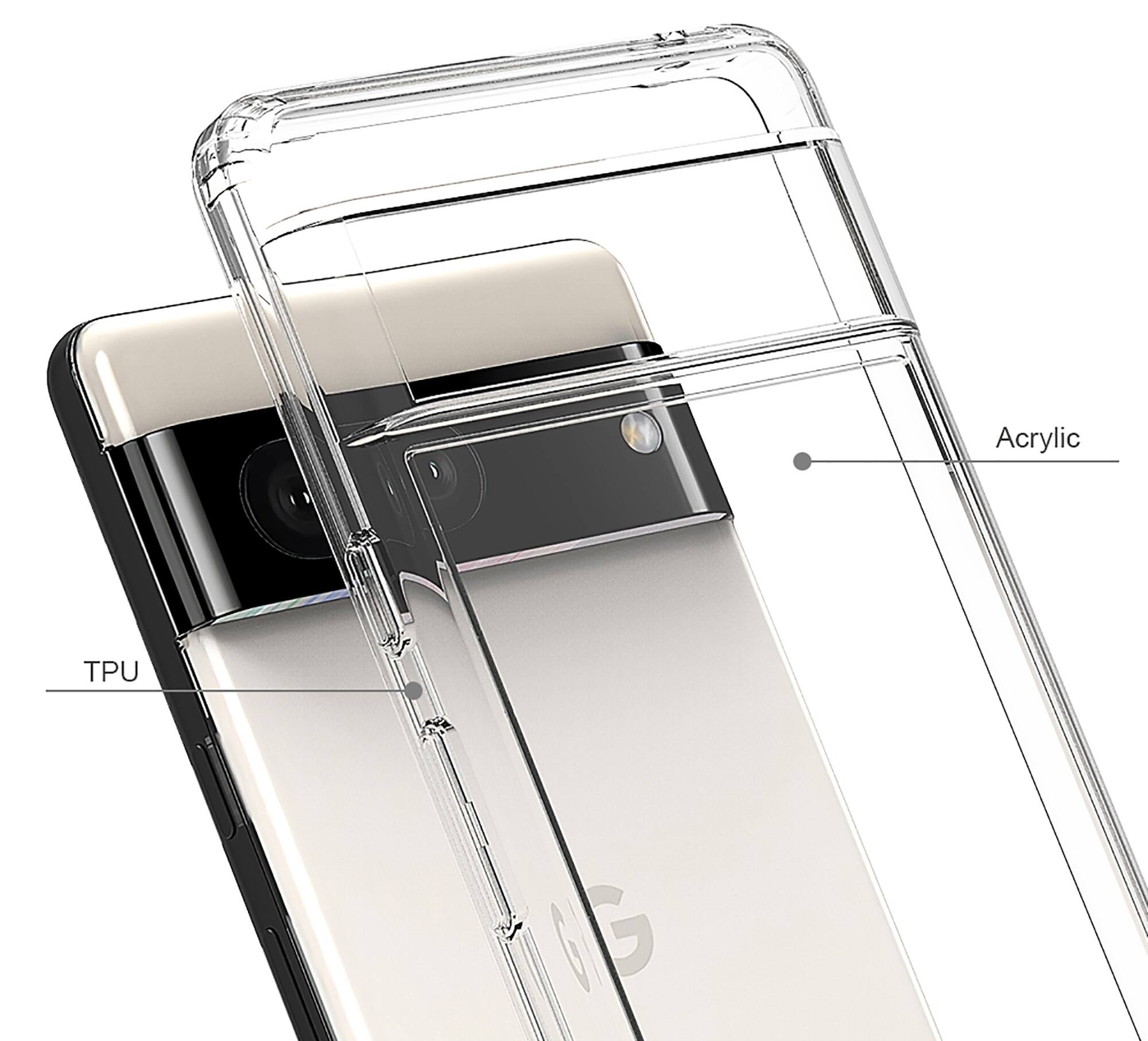 Acrylic TPU