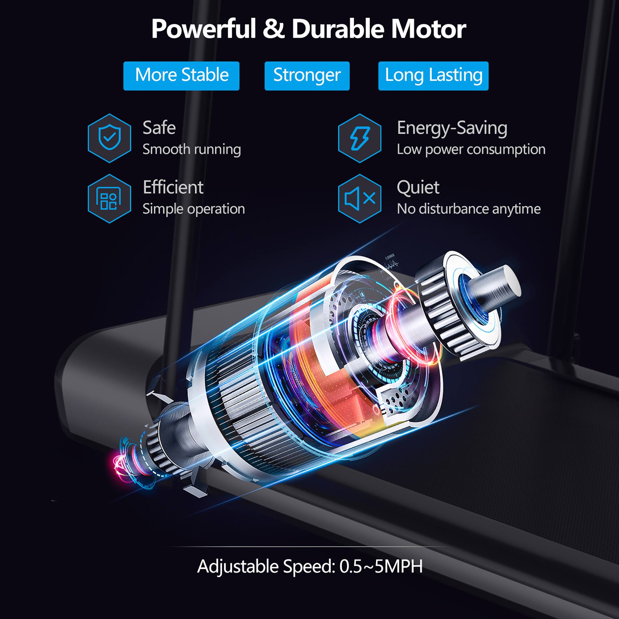 Powerful & Durable Motor

More Stable
Stronger
Long Lasting

Safe
Smooth running
Energy-Saving
Low power consumption
Efficient
Simple operation
Quiet
No disturbance anytime

Adjustable Speed: 0.5~5MPH