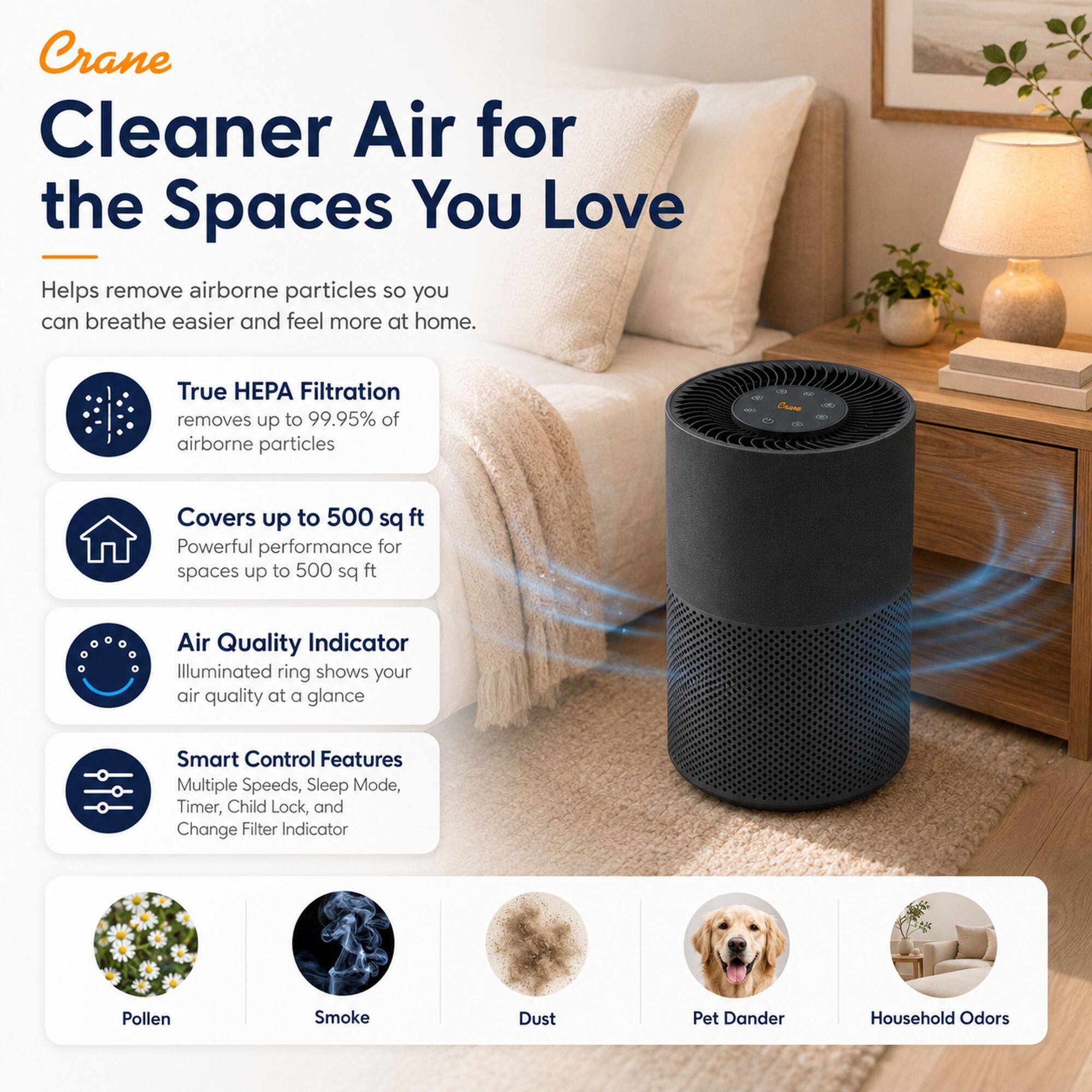 Crane Cleaner Air for the Spaces You Love  
Helps remove airborne particles so you can breathe easier and feel more at home.  
True HEPA Filtration removes up to 99.95% of airborne particles  
Covers up to 500 sq ft  
Powerful performance for spaces up to 500 sq ft  
Air Quality Indicator  
Illuminated ring shows your air quality at a glance  
Smart Control Features  
Multiple Speeds, Sleep Mode, Timer, Child Lock, and Change Filter Indicator  
Pollen Smoke Dust Pet Dander Household Odors