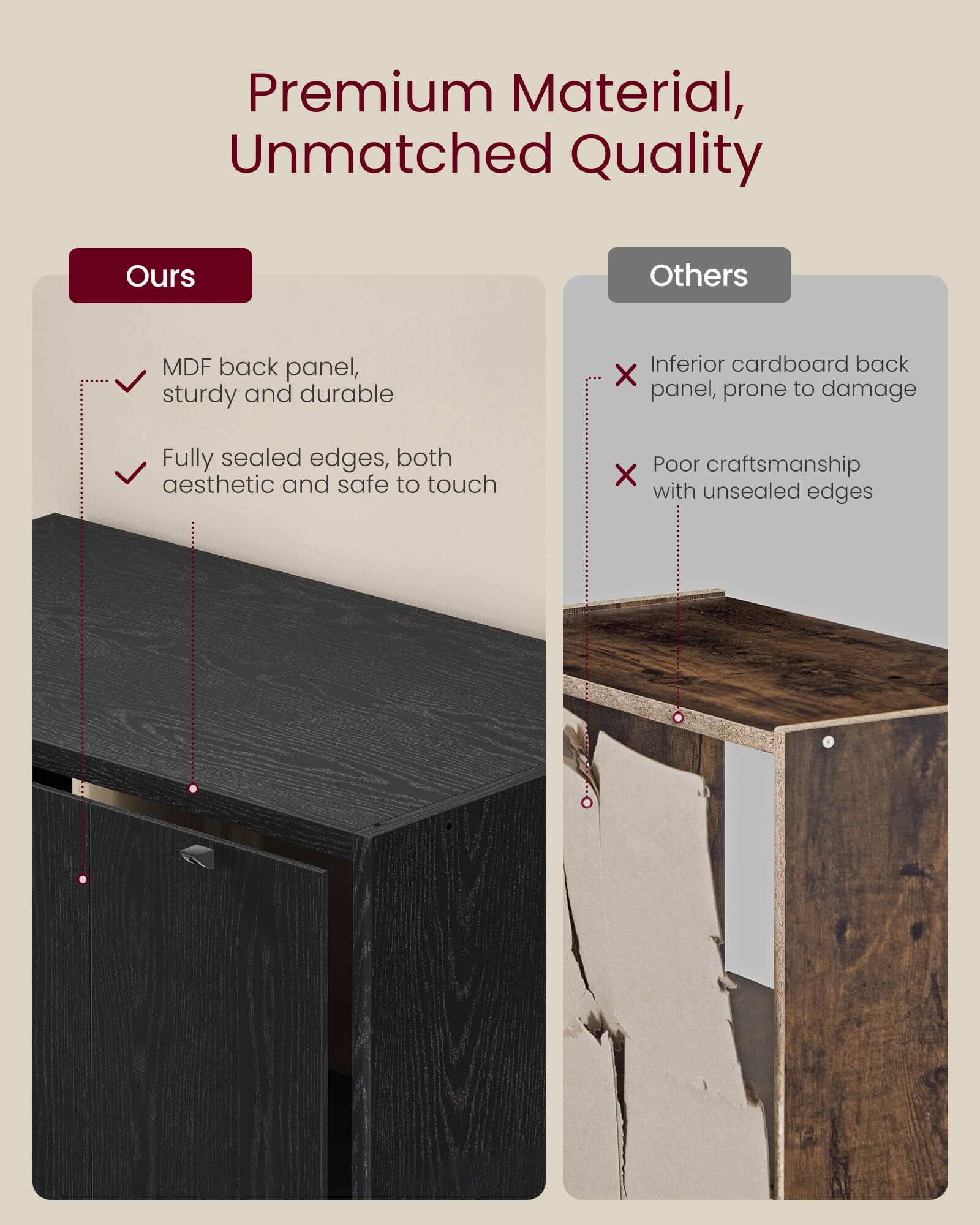 Premium Material, Unmatched Quality

Ours
- MDF back panel, sturdy and durable
- Fully sealed edges, both aesthetic and safe to touch

Others
- Inferior cardboard back panel, prone to damage
- Poor craftsmanship with unsealed edges