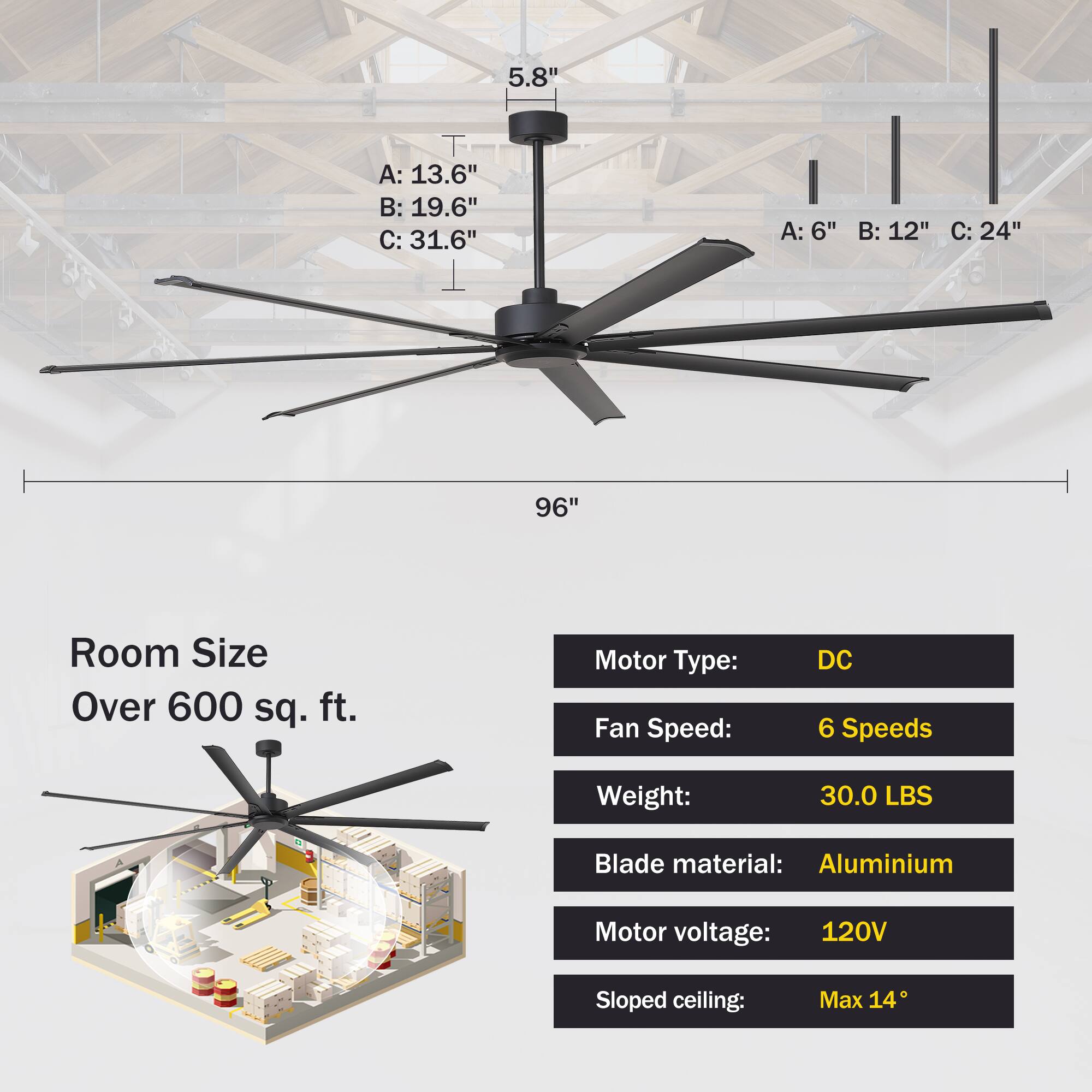 5.8"  
A: 13.6" B: 19.6" C: 31.6"  
A: 6" B: 12" C: 24"  
96"  

Room Size: Over 600 sq. ft.  

Motor Type: DC  
Fan Speed: 6 Speeds  
Weight: 30.0 LBS  
Blade material: Aluminium  
Motor voltage: 120V  
Sloped ceiling: Max 14°