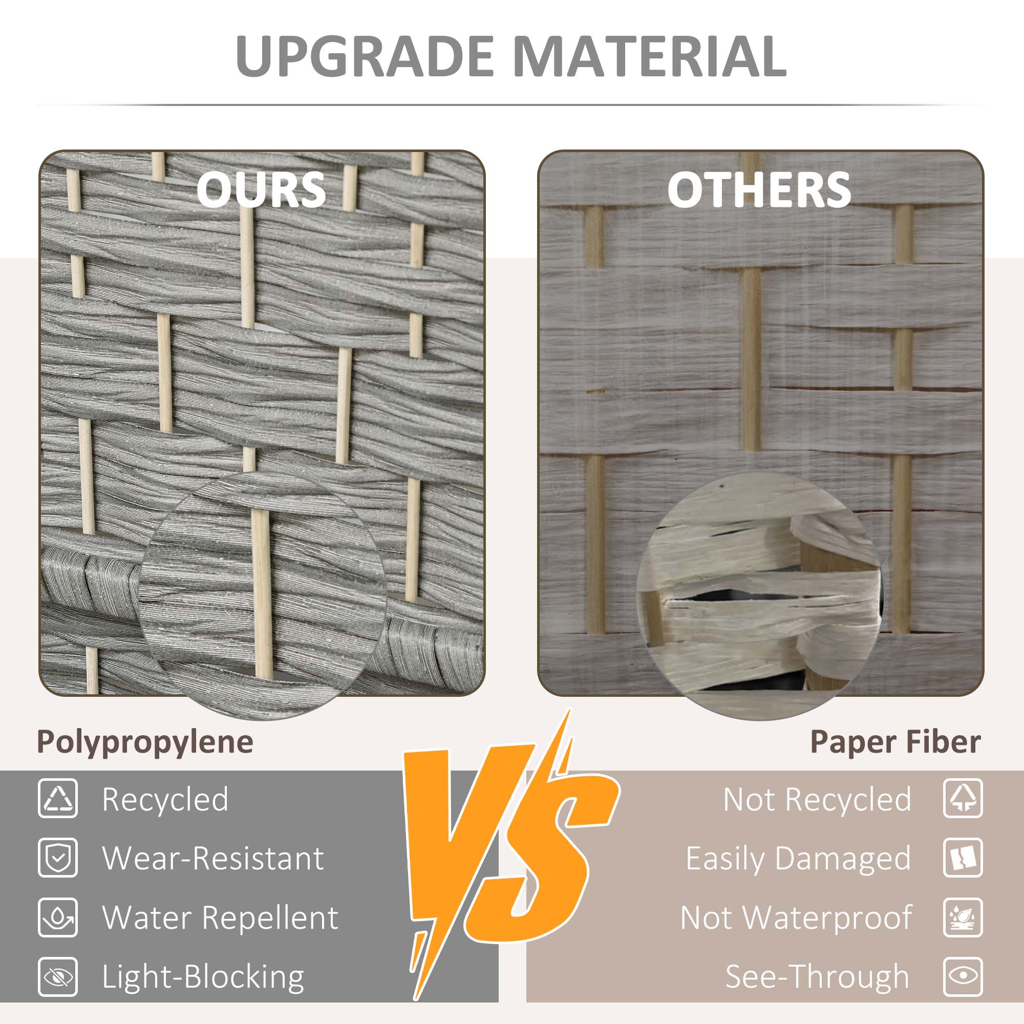 UPGRADE MATERIAL

OURS
Polypropylene
Recycled
Wear-Resistant
Water Repellent
Light-Blocking

OTHERS
Paper Fiber
Not Recycled
Easily Damaged
Not Waterproof
See-Through