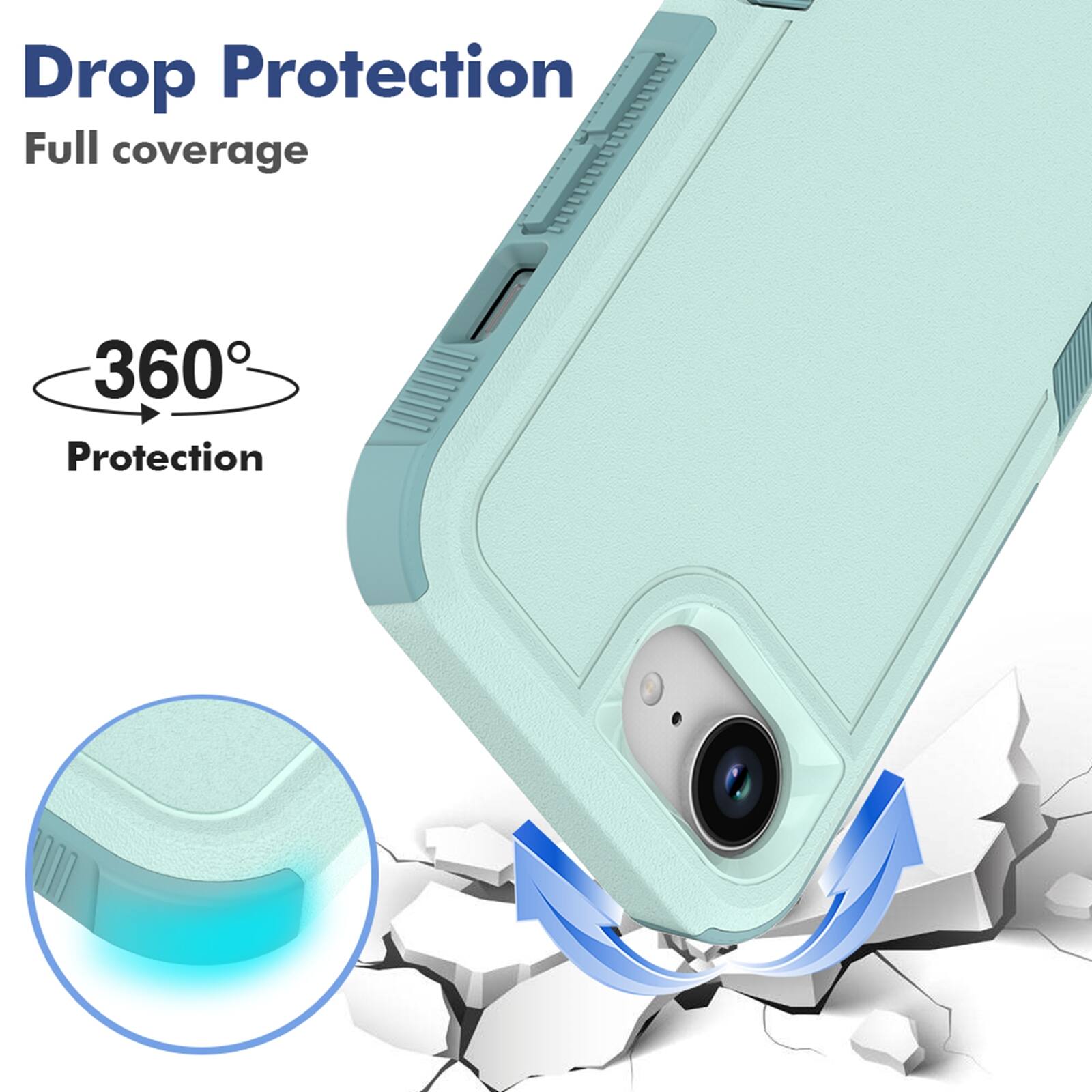 Drop Protection  
Full coverage  
360° Protection