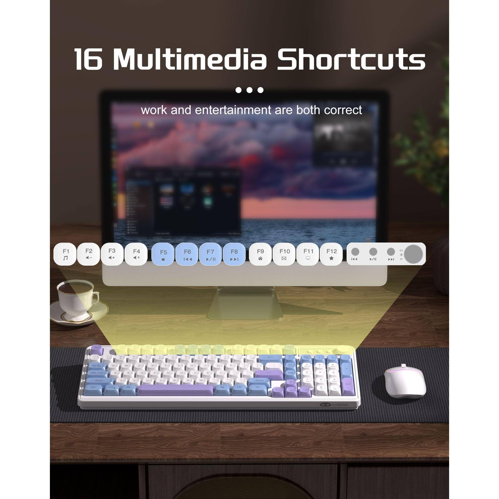 16 Multimedia Shortcuts  
work and entertainment are both correct  

F1  
F2  
F3  
F4  
F5  
F6  
F7  
F8  
F9  
F10  
F11  
F12