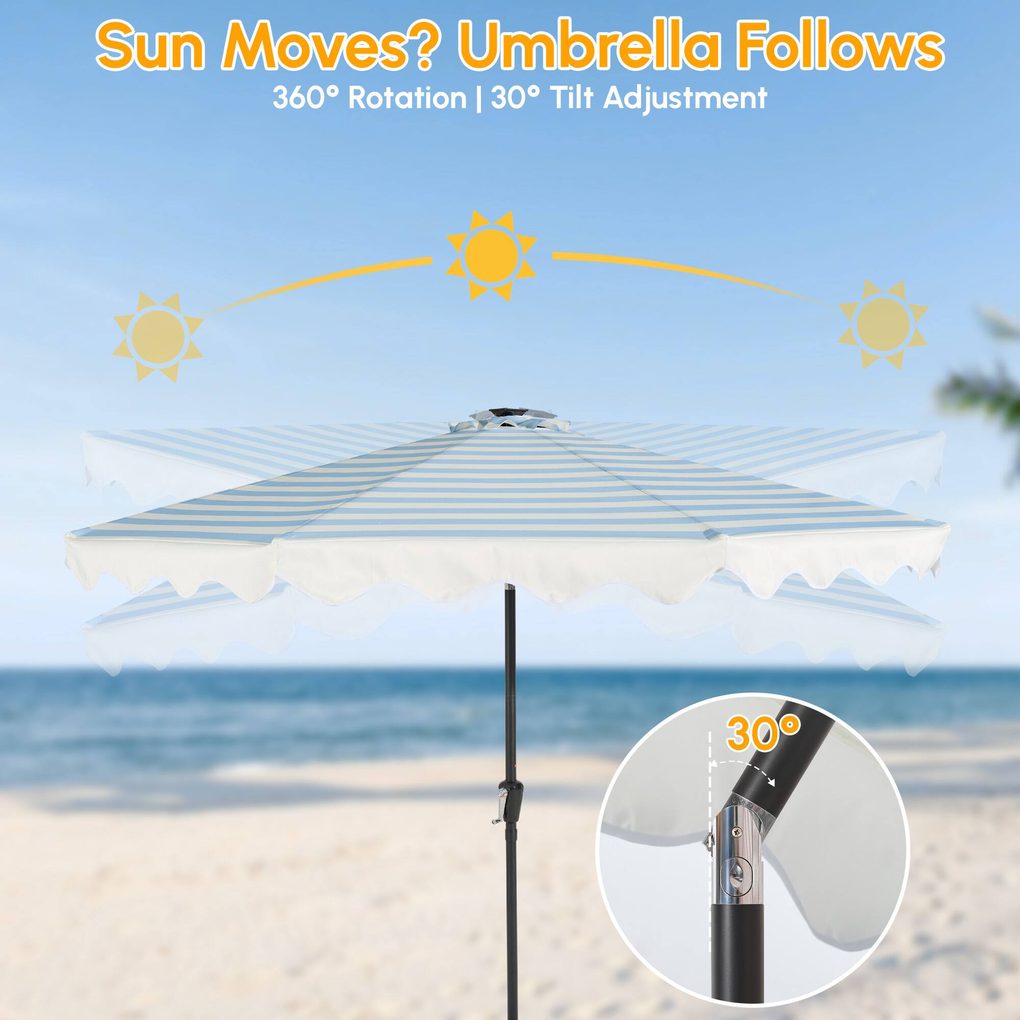 Sun Moves? Umbrella Follows  
360° Rotation | 30° Tilt Adjustment