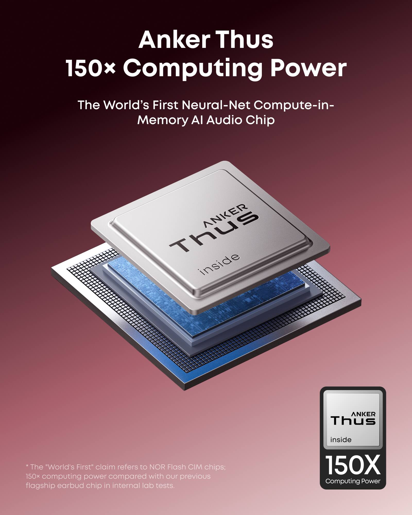 Anker Thus 150x Computing Power  
The World's First Neural-Net Compute-in-Memory AI Audio Chip  

ANKER Thus inside  
ANKER Thus  

*The "World's First" claim refers to NOR Flash CIM chips; 150x computing power compared with our previous flagship earbud chip in internal lab tests.  

inside 150X Computing Power
