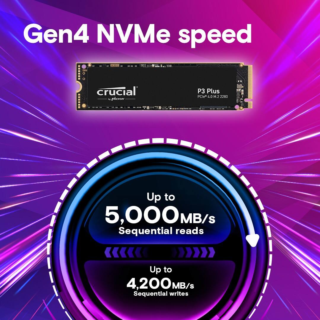 Gen4 NVMe speed: Crucial Bicron P3 Plus PCle 4.0 M.2 2280 Up to 5,000MB/s Sequential reads Up to 4,200MB/s Sequential writes