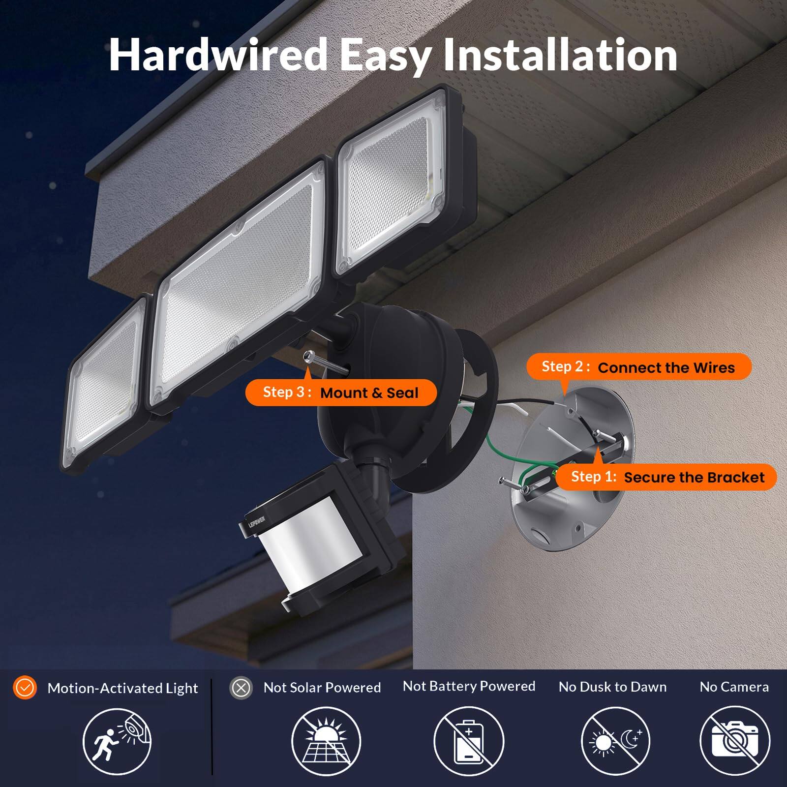 Hardwired Easy Installation

Step 1: Secure the Bracket
Step 2: Connect the Wires
Step 3: Mount & Seal

Motion-Activated Light
Not Solar Powered
Not Battery Powered
No Dusk to Dawn
No Camera