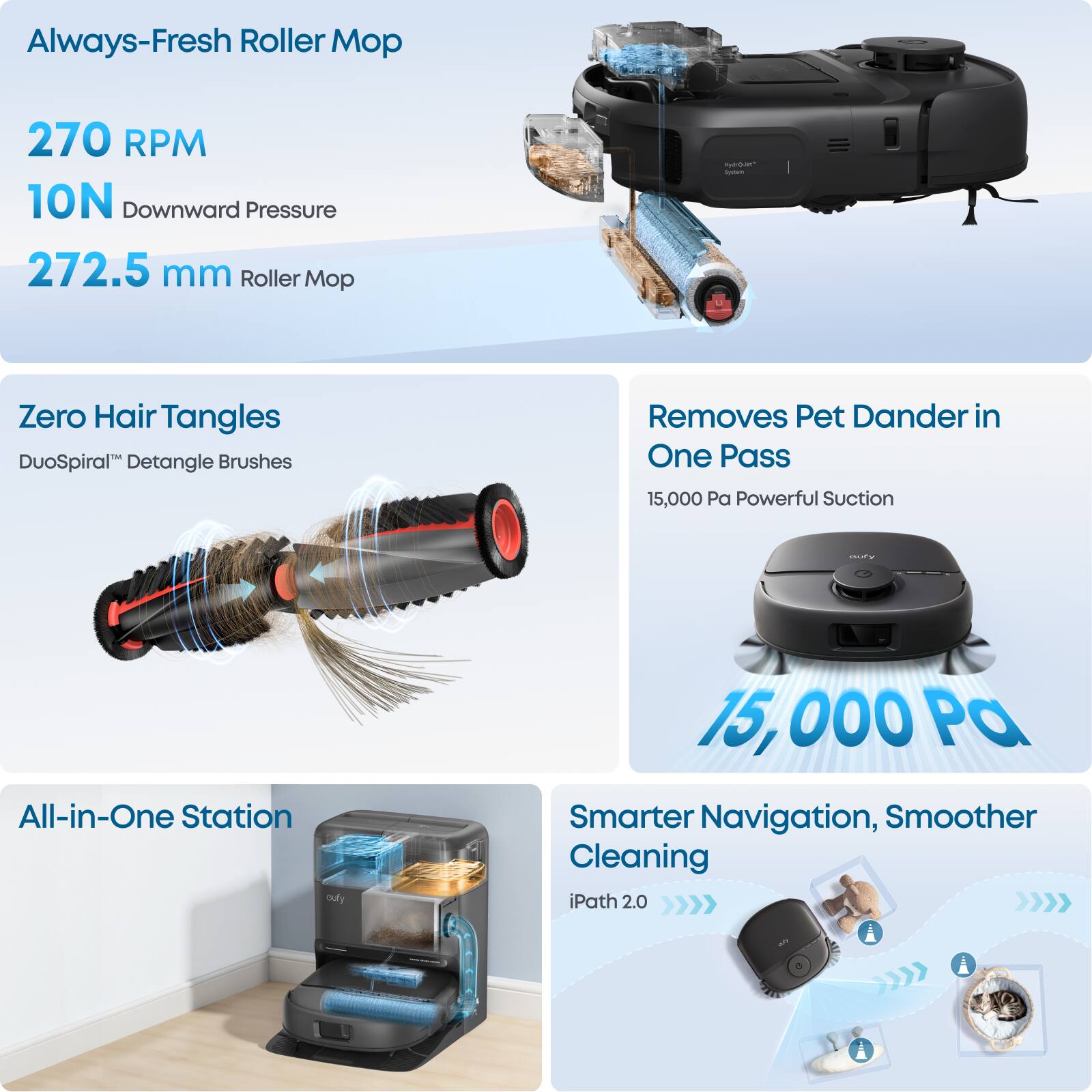 Always-Fresh Roller Mop

270 RPM
10N Downward Pressure
272.5 mm Roller Mop

Zero Hair Tangles
DuoSpiral™ Detangle Brushes

Removes Pet Dander in One Pass
15,000 Pa Powerful Suction

All-in-One Station

Smarter Navigation, Smoother Cleaning
iPath 2.0