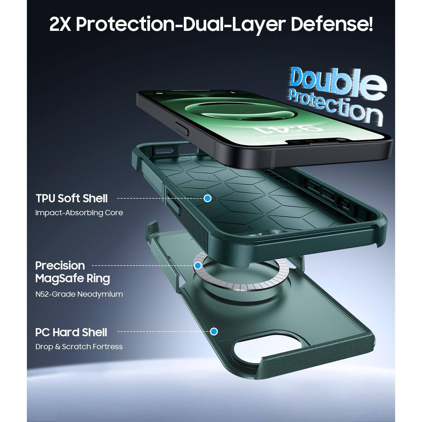 2X Protection-Dual-Layer Defense!  
Double Protection  
TPU Soft Shell  
Impact-Absorbing Core  
Precision MagSafe Ring  
N52-Grade Neodymium  
PC Hard Shell  
Drop & Scratch Fortress